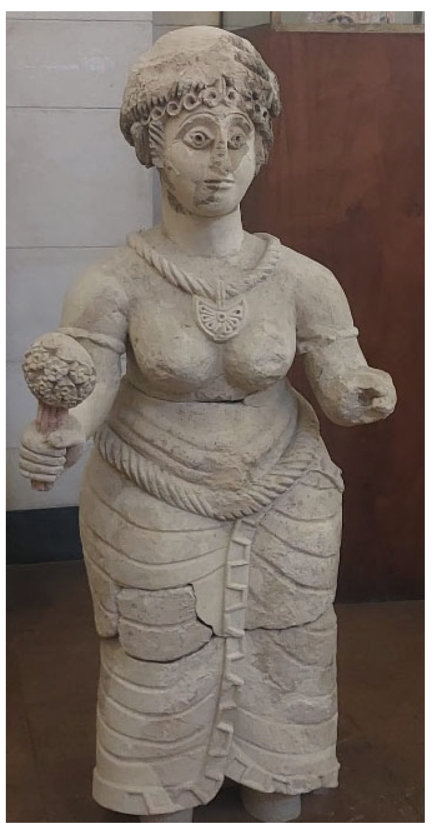 Religions 16 01168 g018