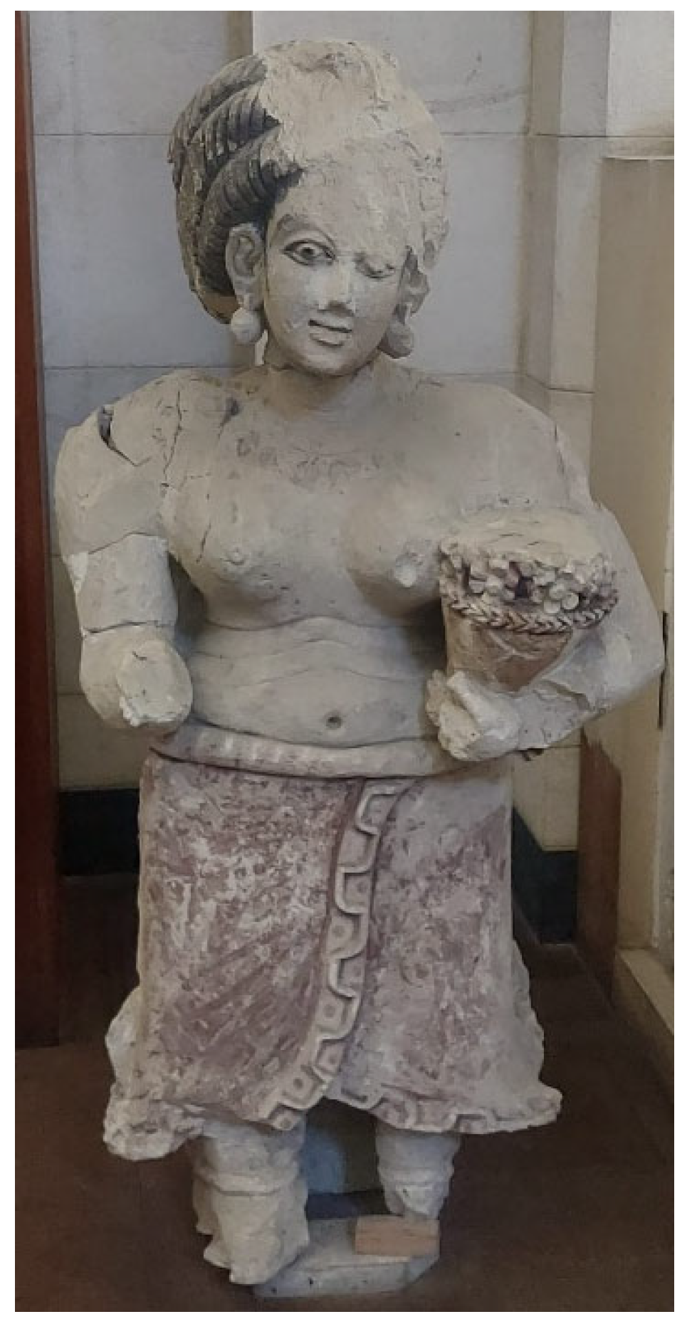 Religions 16 01168 g019