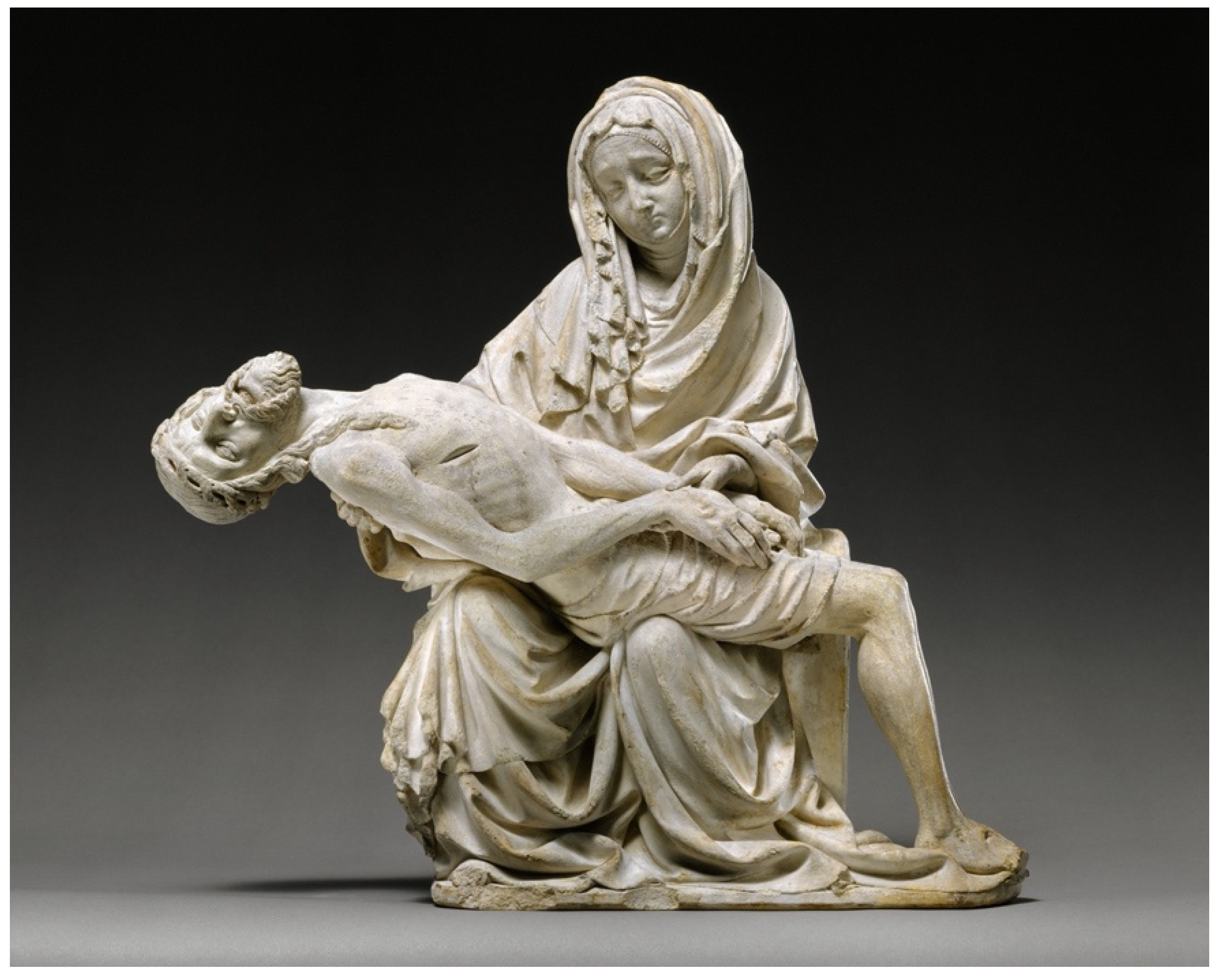 Religions 16 01180 g007