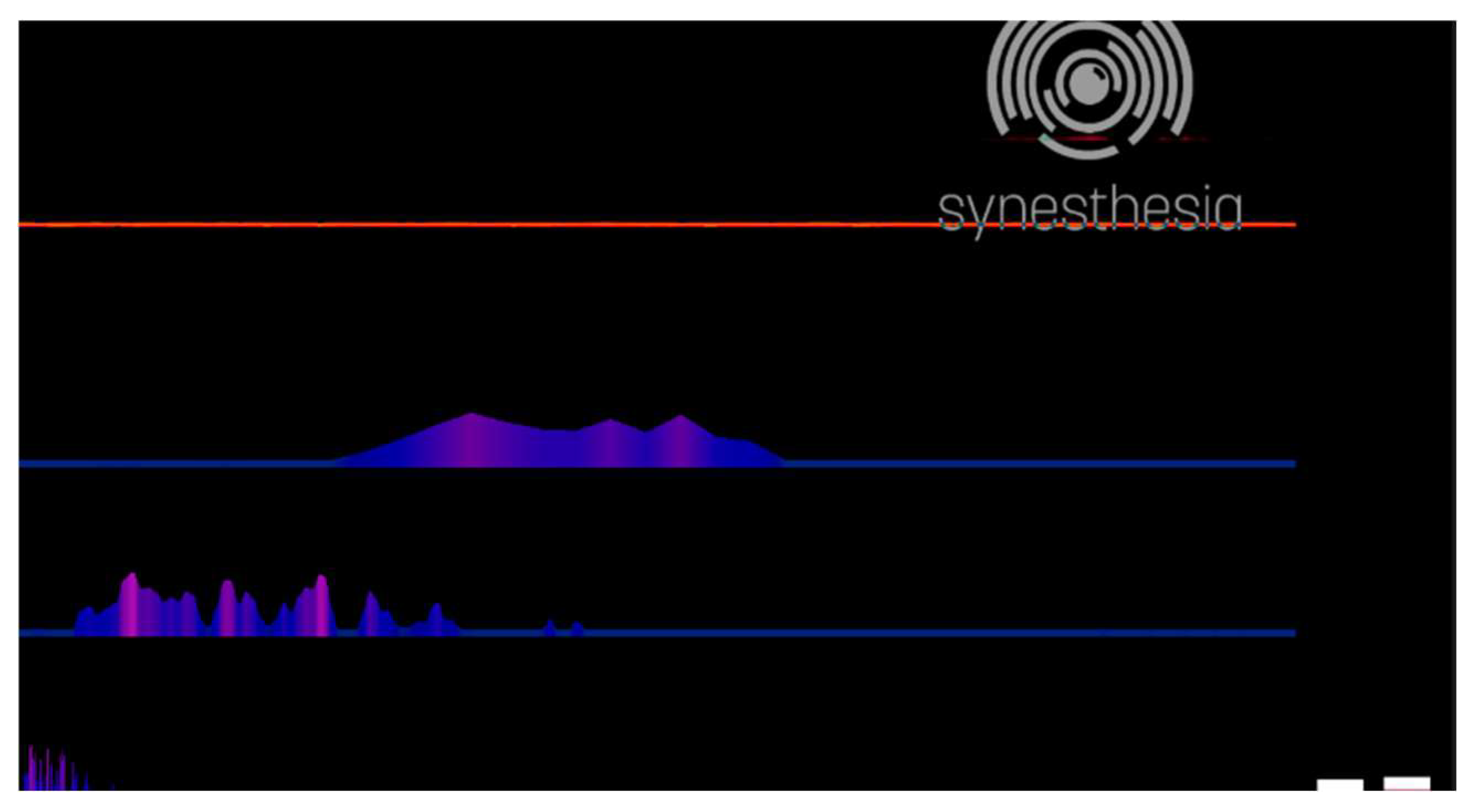 Religions 16 01230 g009
