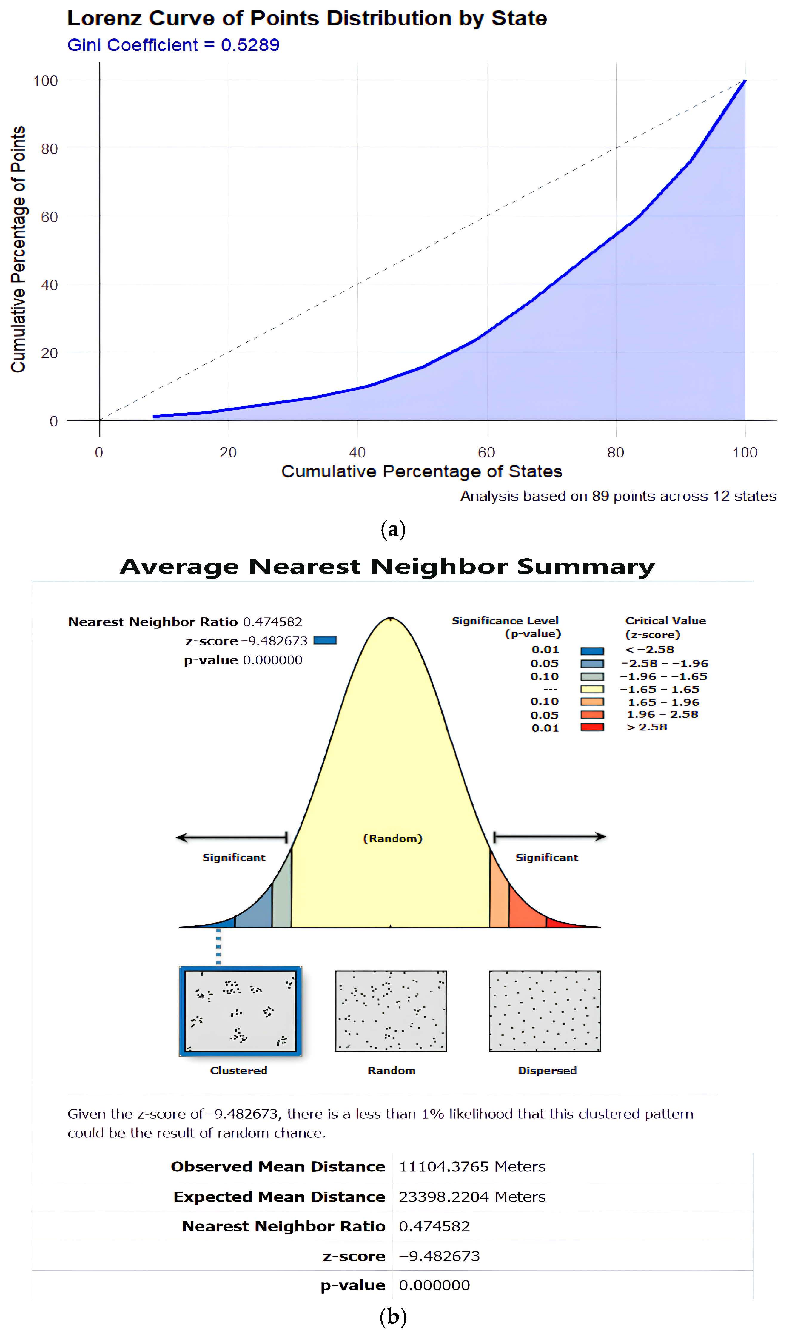 Religions 16 01303 g009 Religions 16 01303 g009
