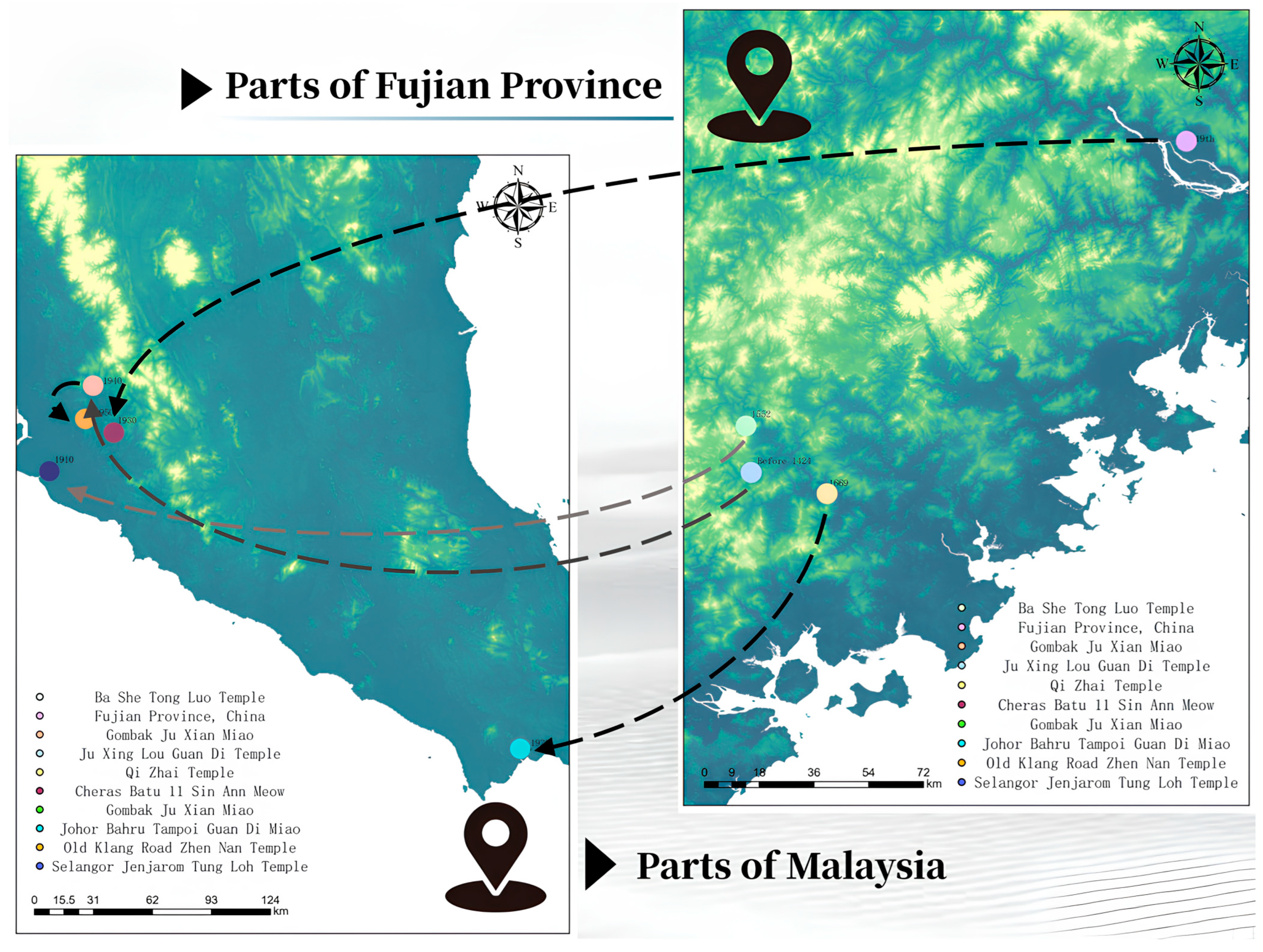 Religions 16 01303 g012 Religions 16 01303 g012