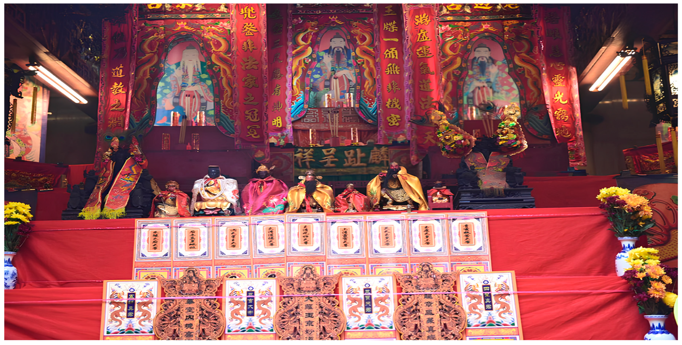 Religions 16 01303 g013 Religions 16 01303 g013