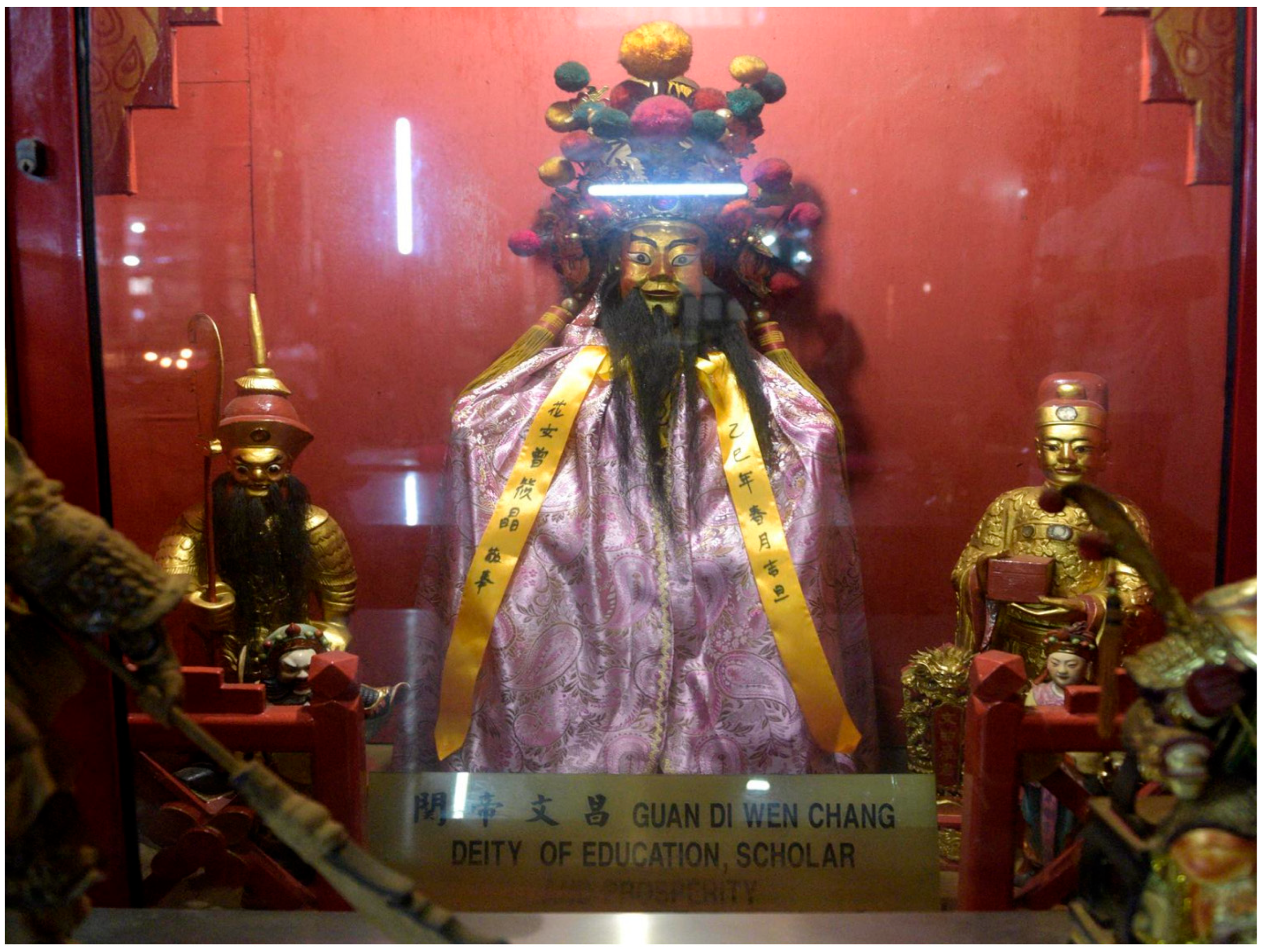 Religions 16 01303 g017 Religions 16 01303 g017