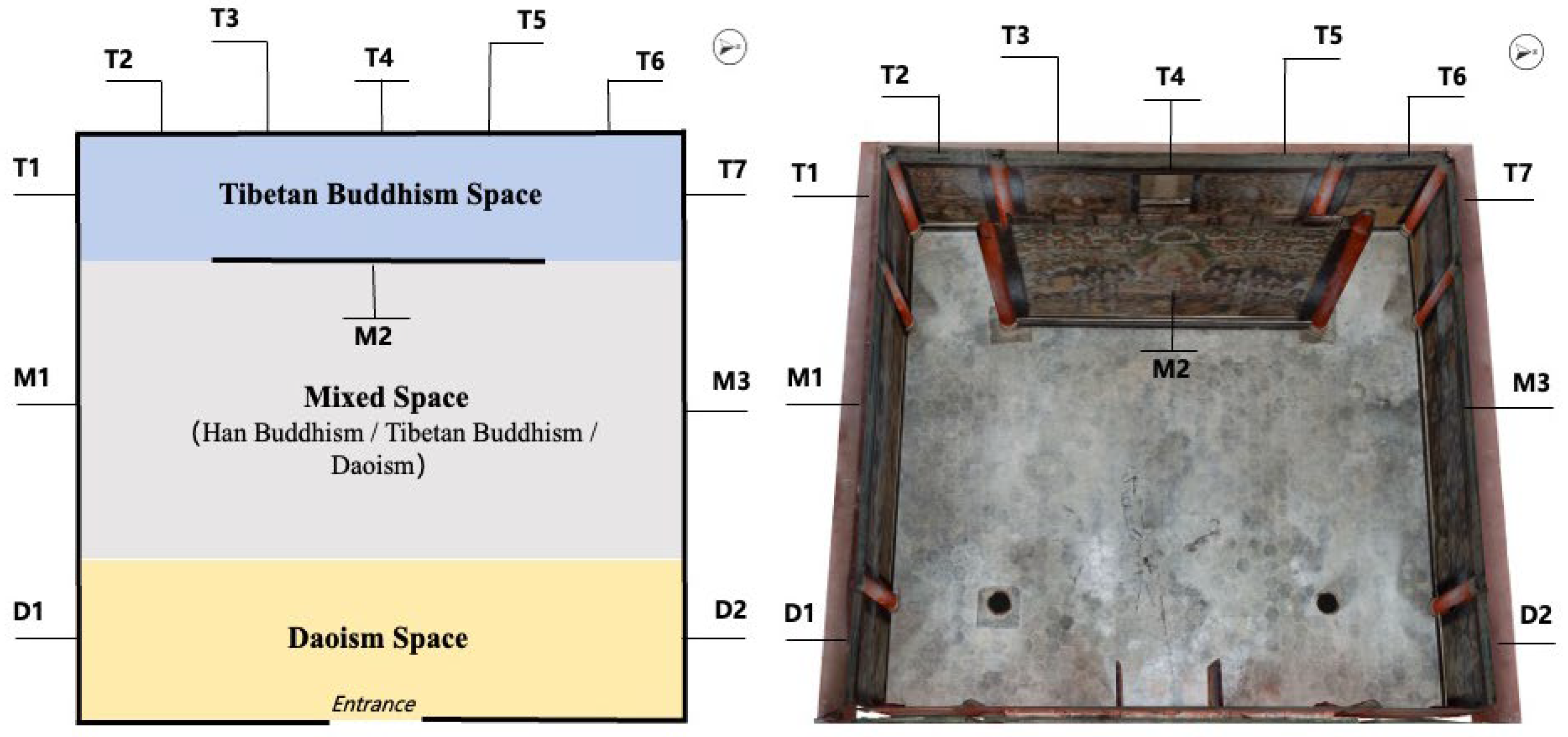 Religions 16 01344 g002