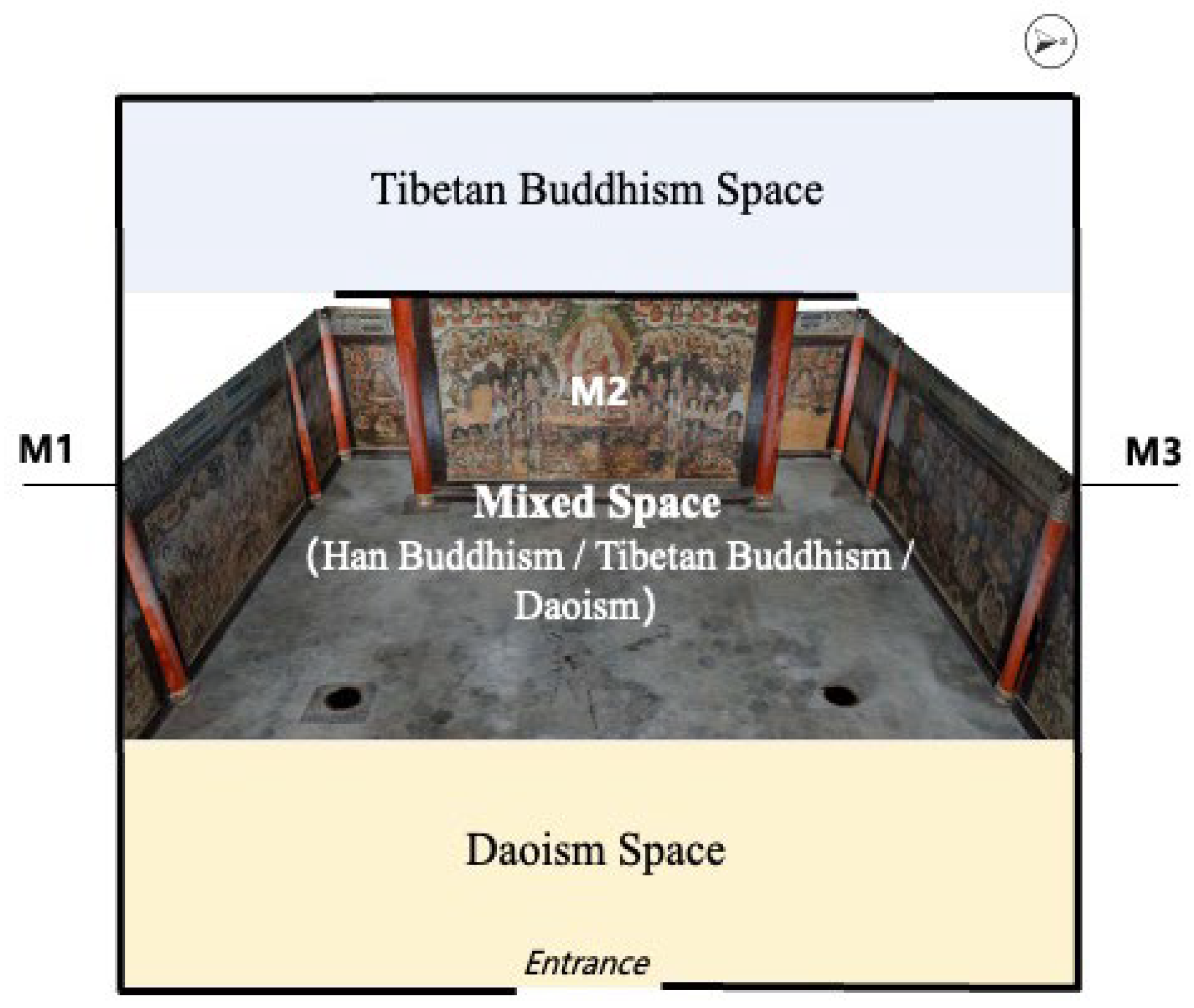 Religions 16 01344 g006