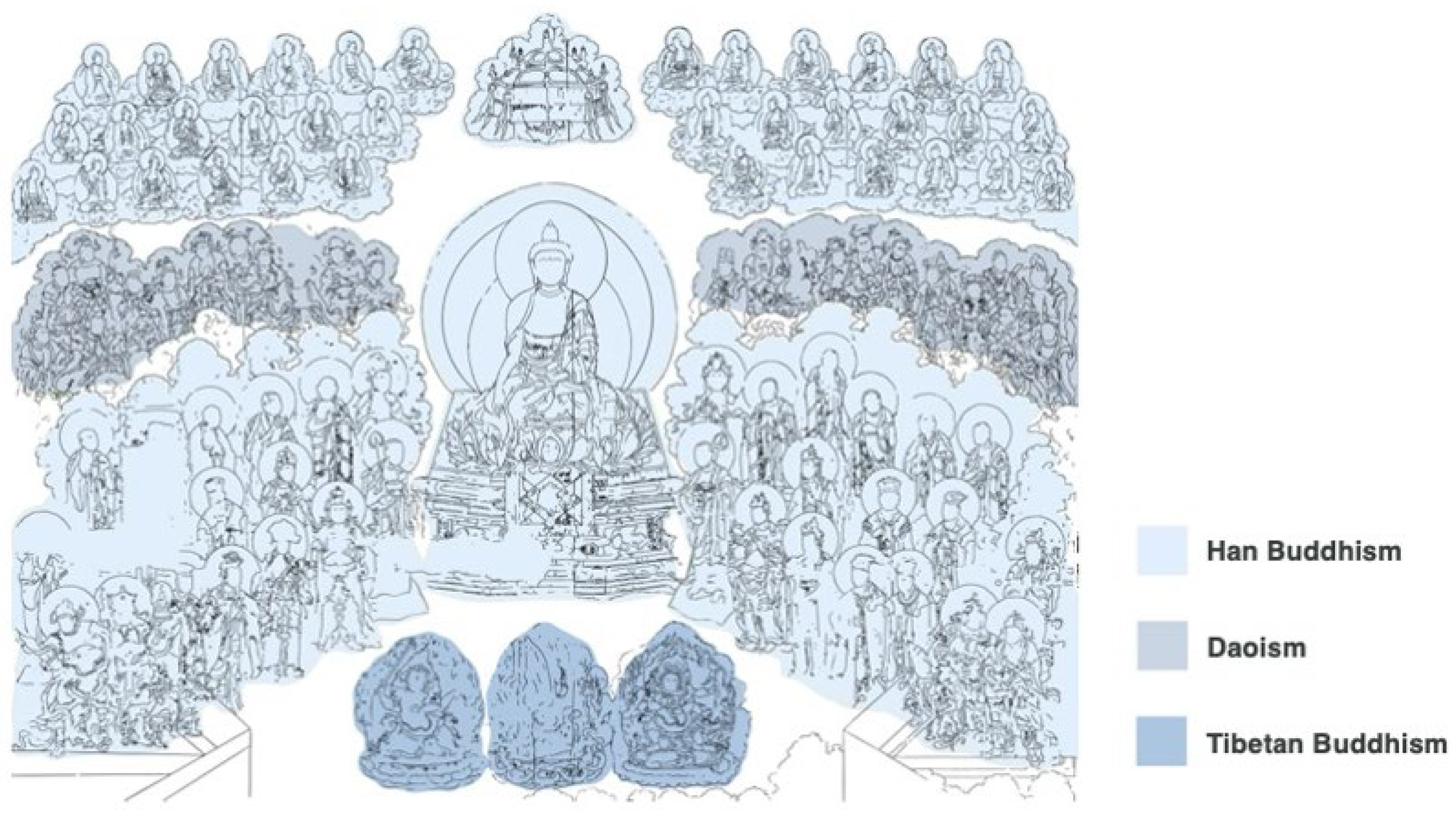 Religions 16 01344 g010