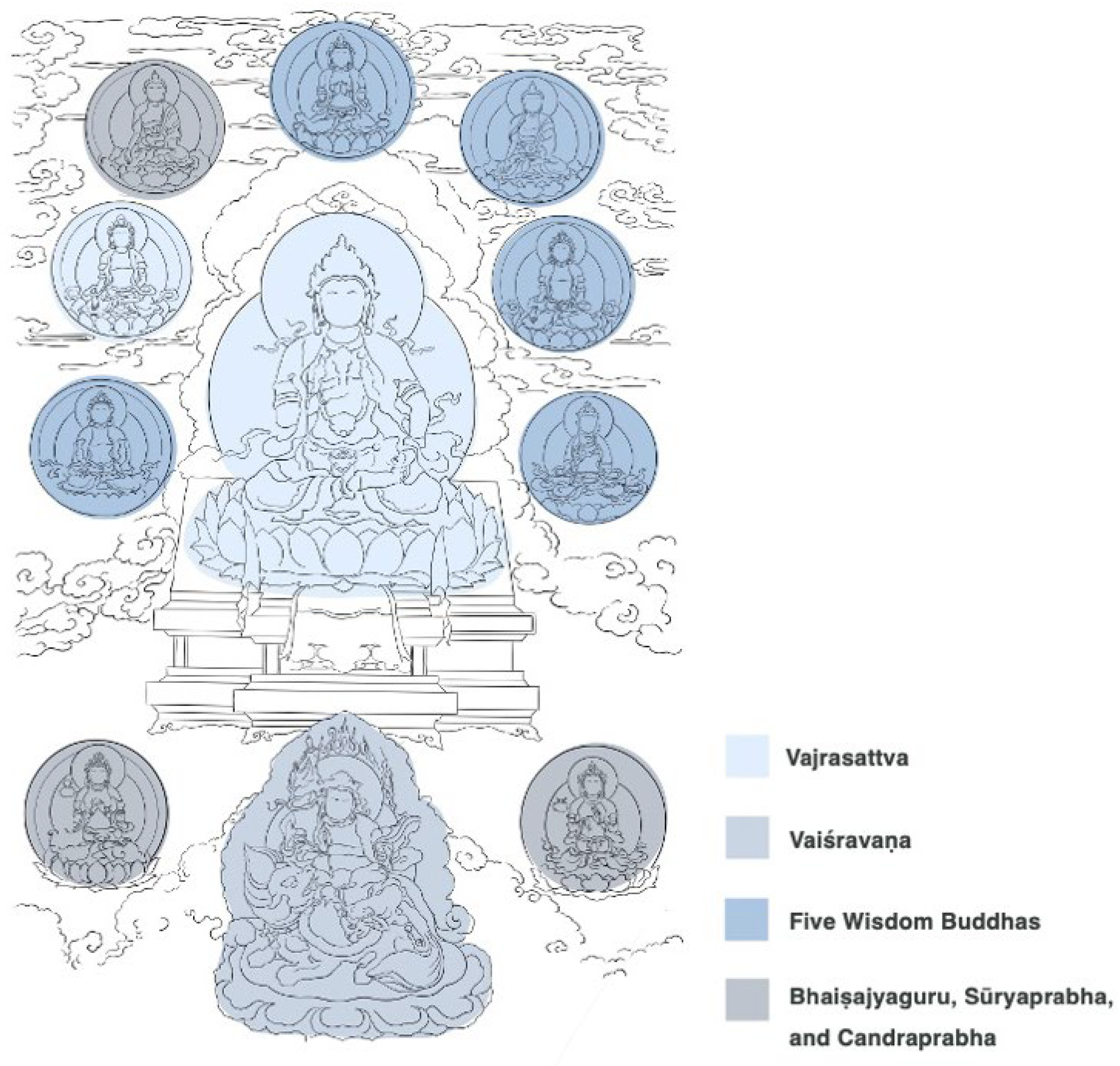 Religions 16 01344 g016