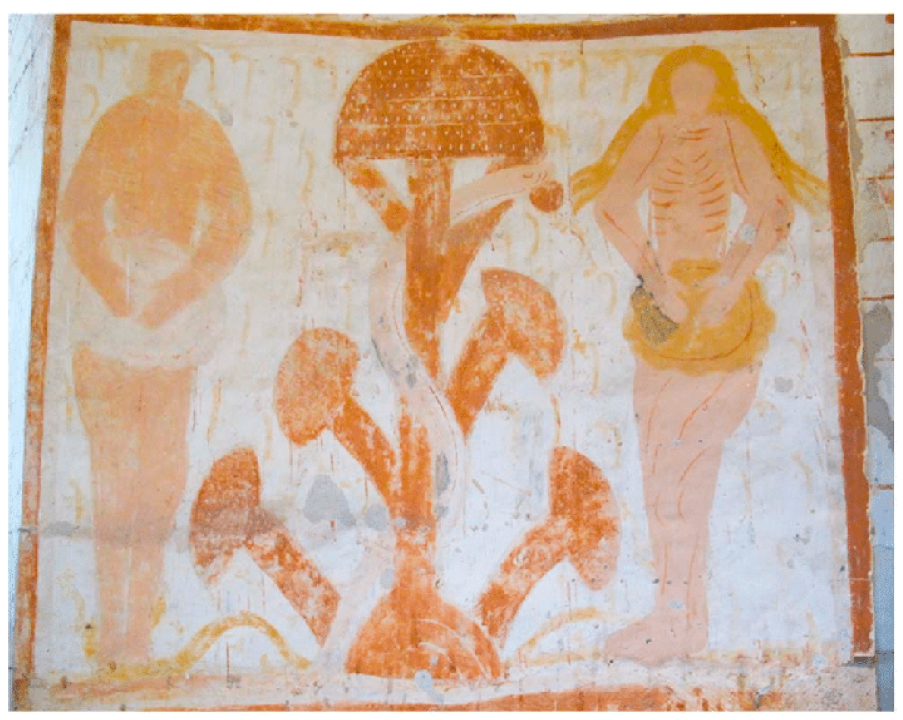 Religions 16 01374 g001