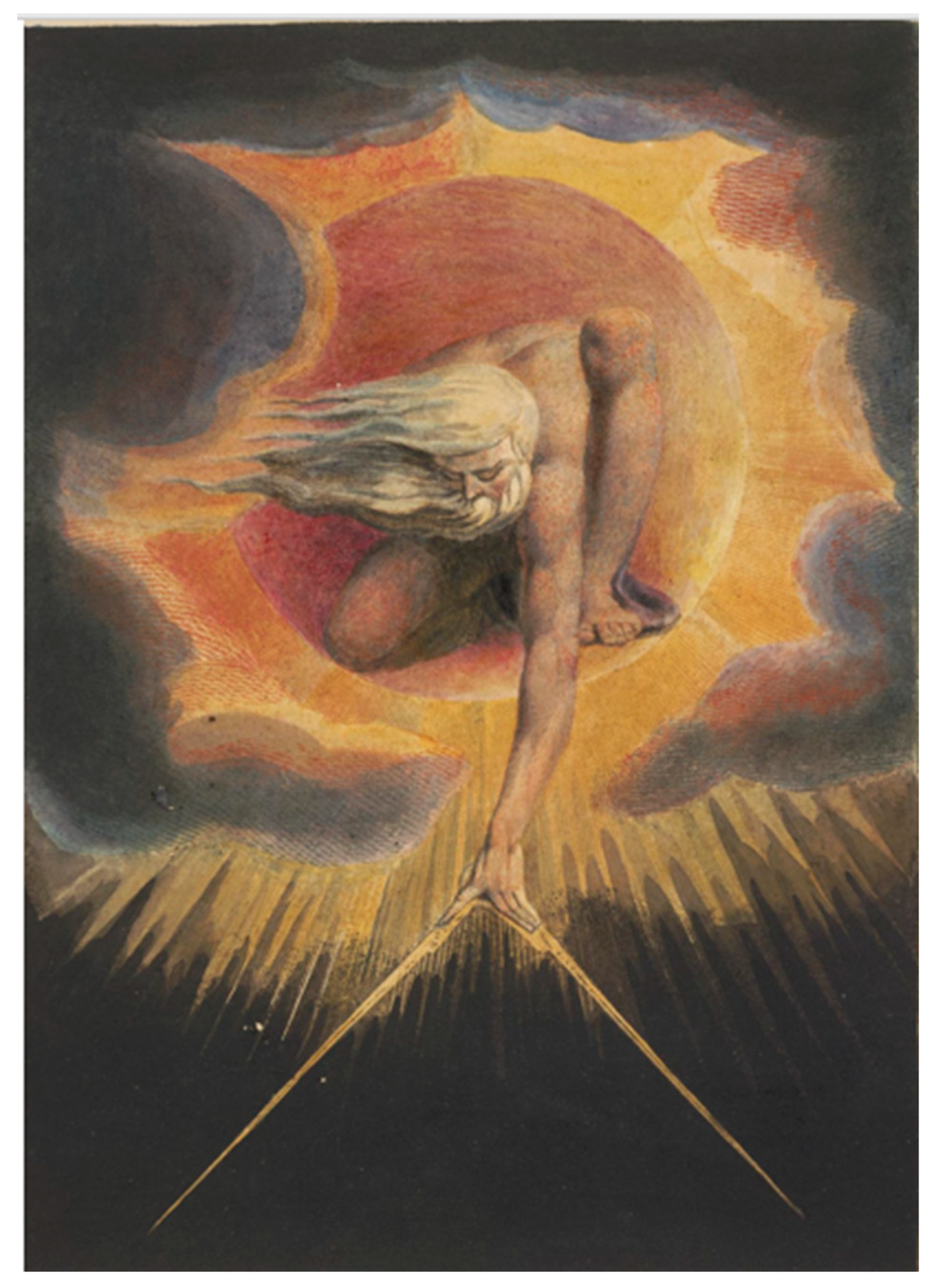 Religions 16 01374 g006