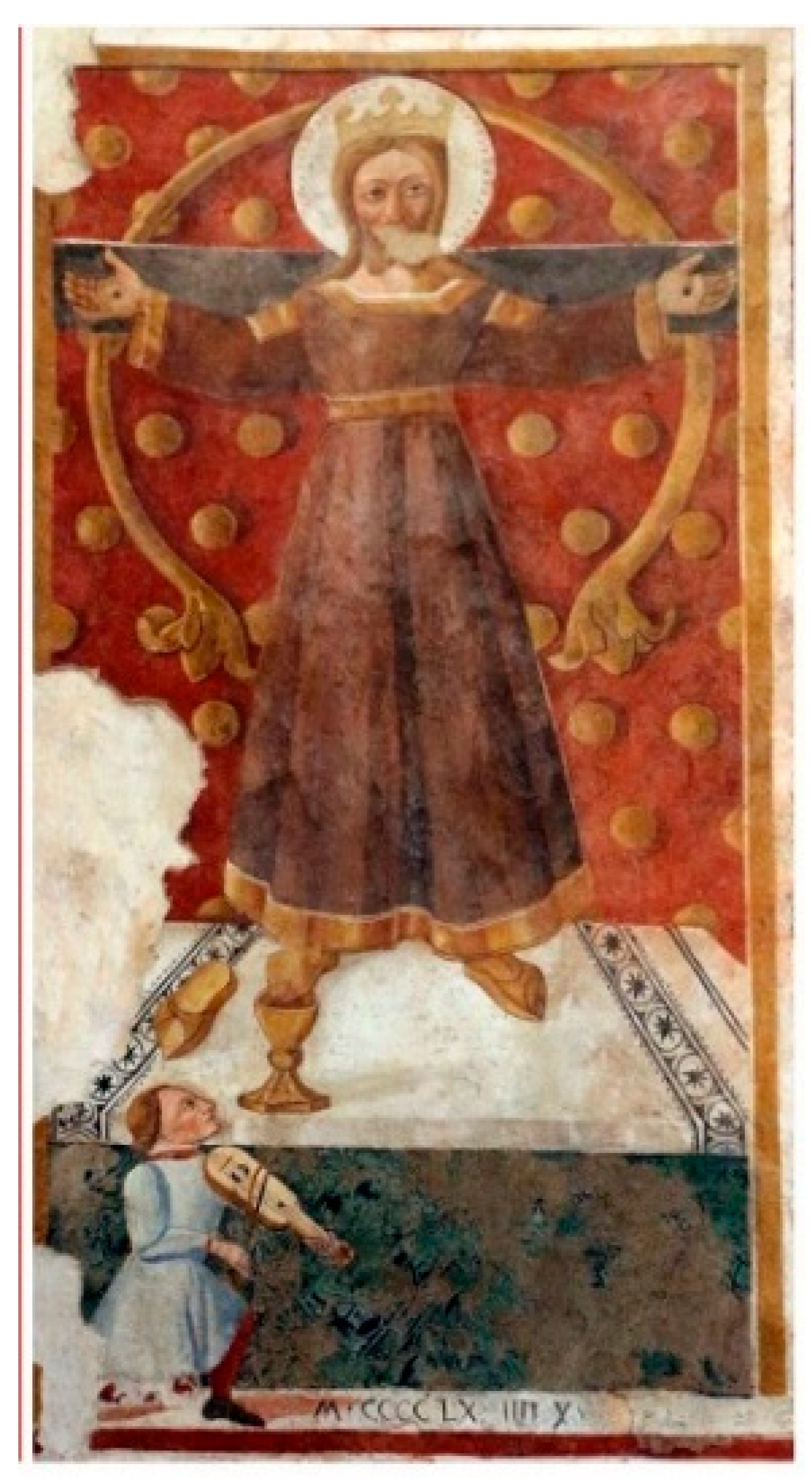 Religions 16 01374 g008