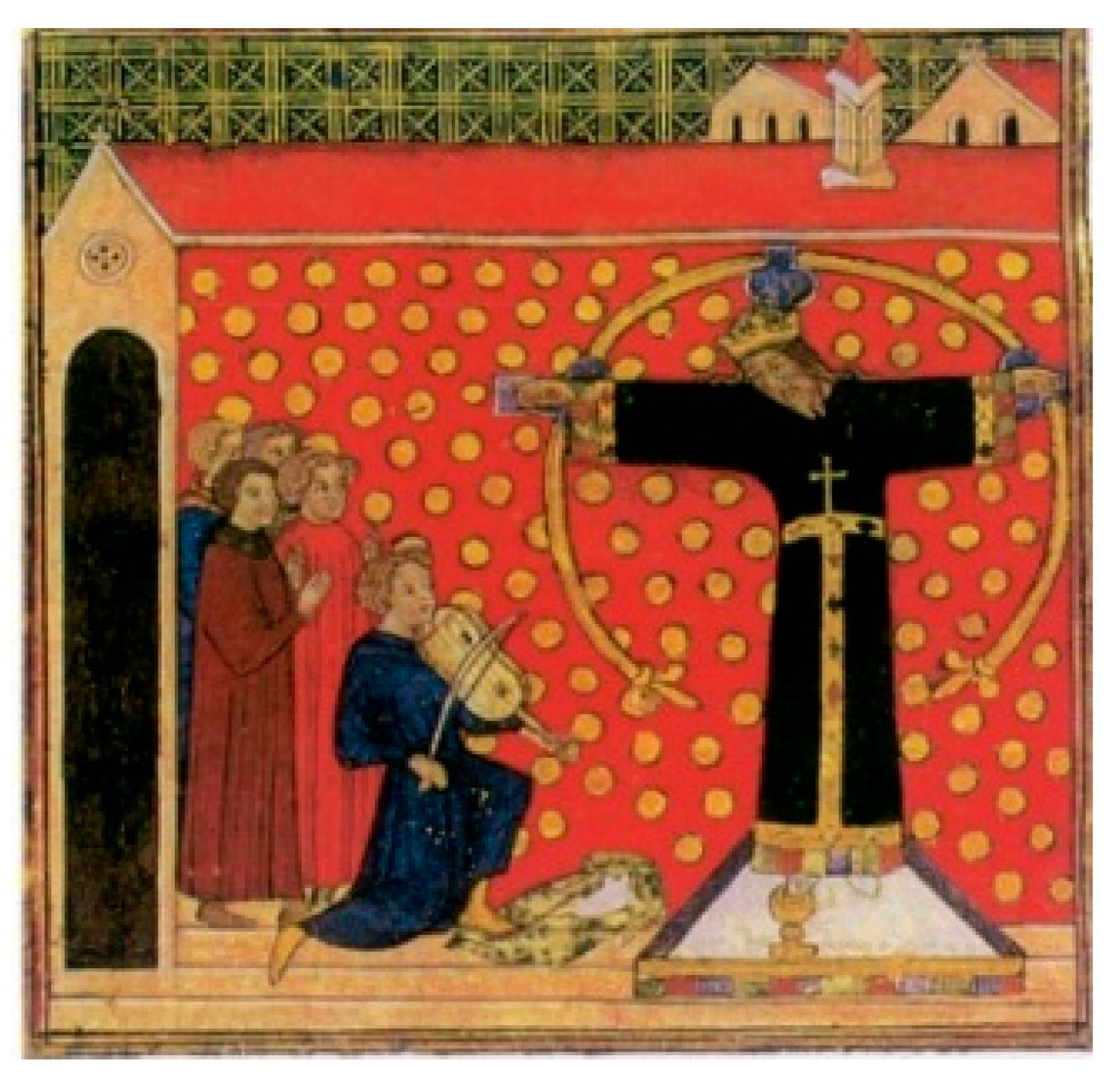 Religions 16 01374 g009