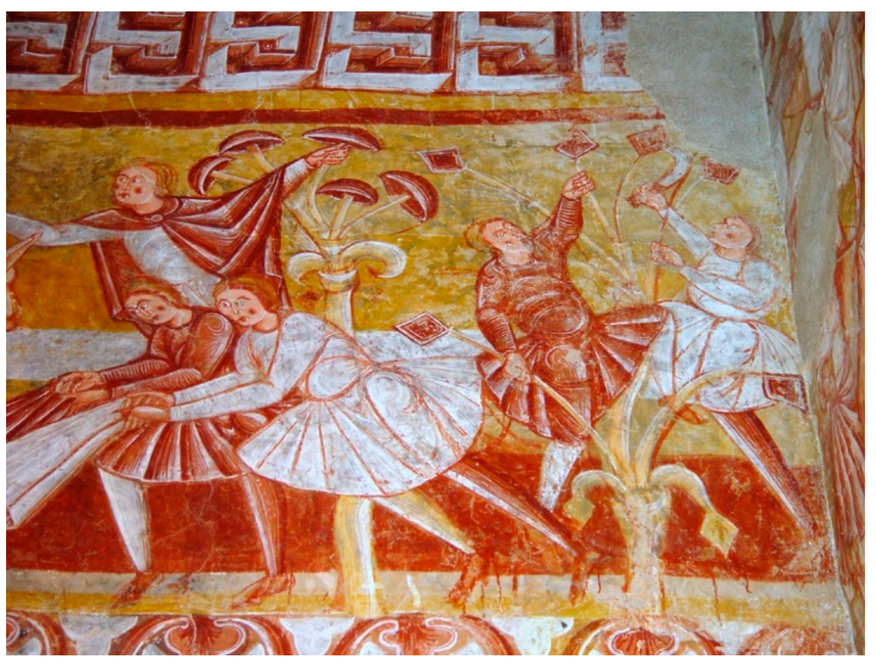 Religions 16 01374 g015