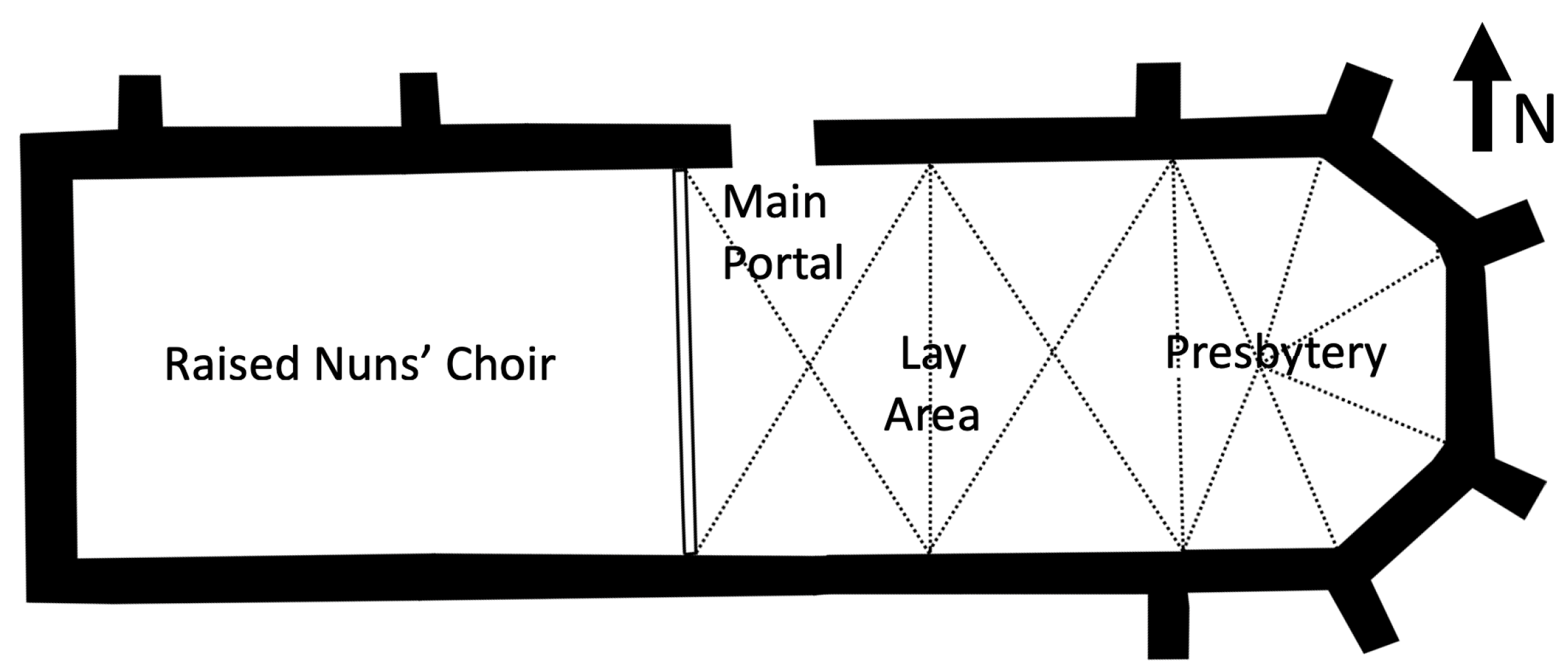 Religions 16 01380 g003 Religions 16 01380 g003