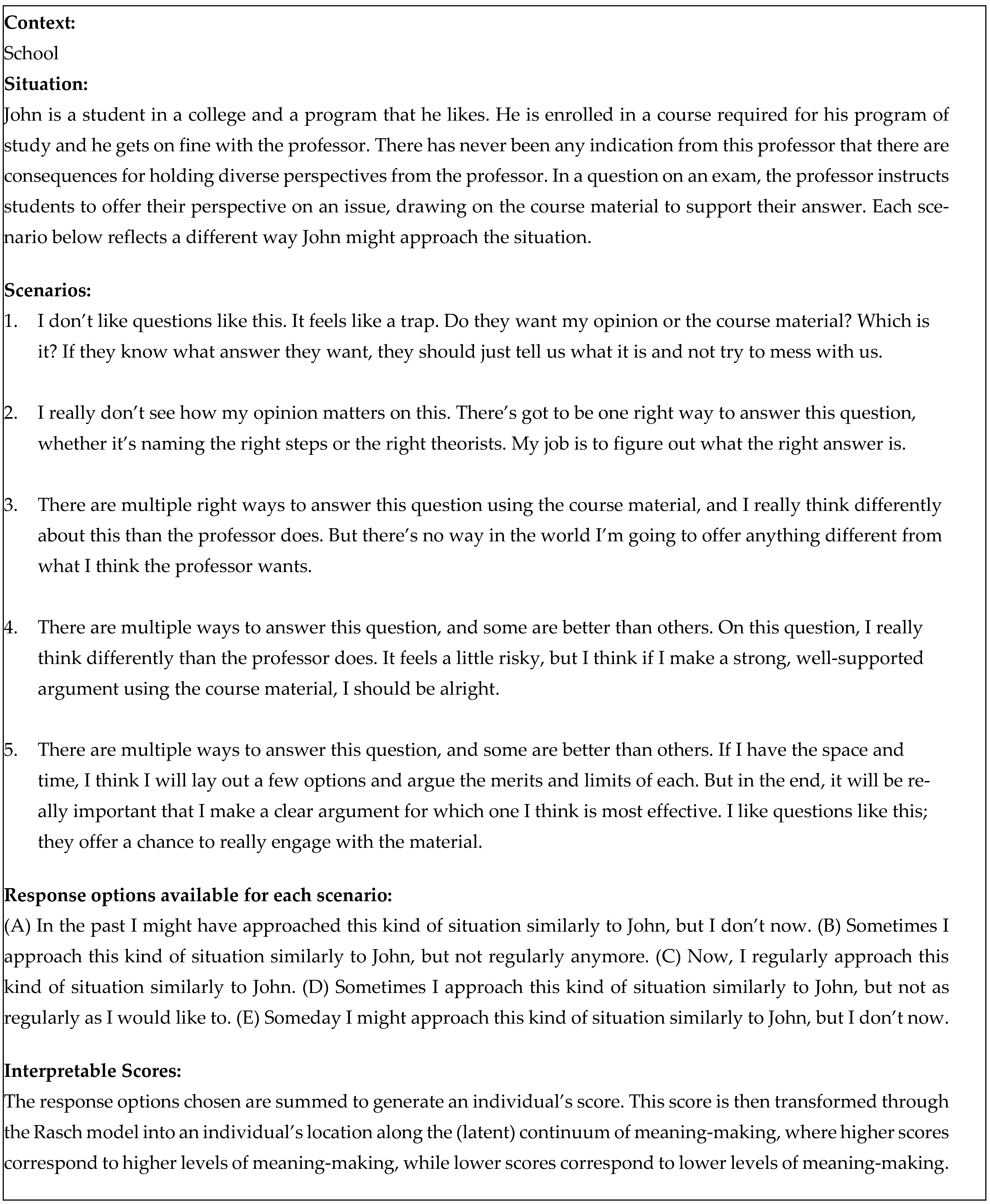 Religions 16 01431 g001