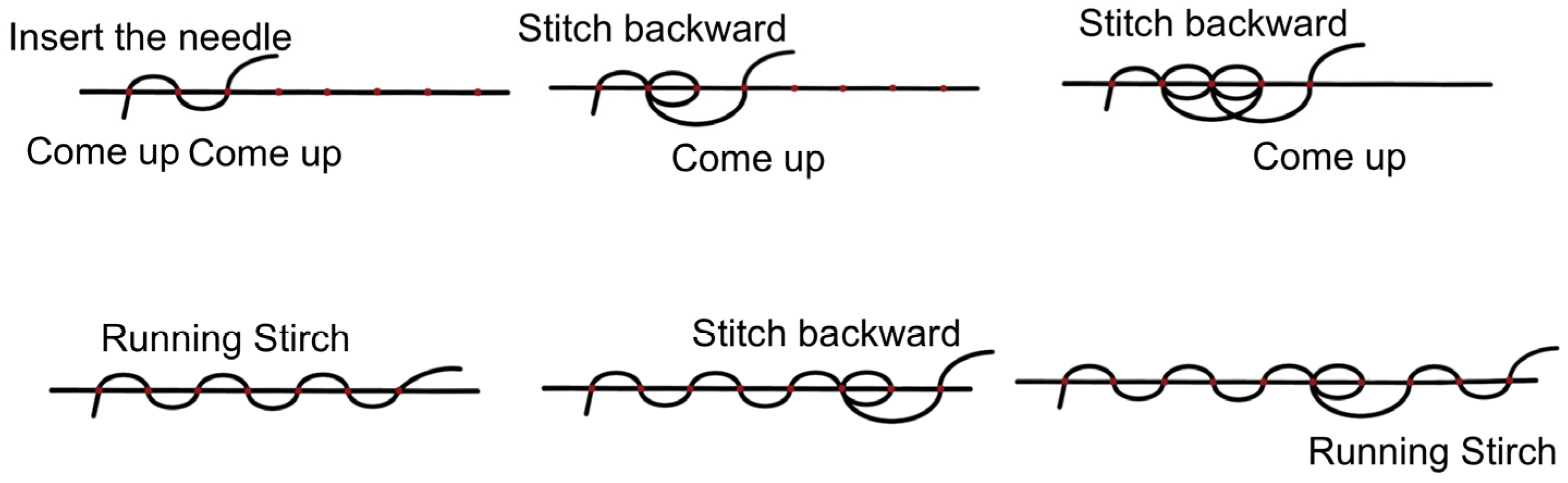 Religions 16 01463 g002 Religions 16 01463 g002