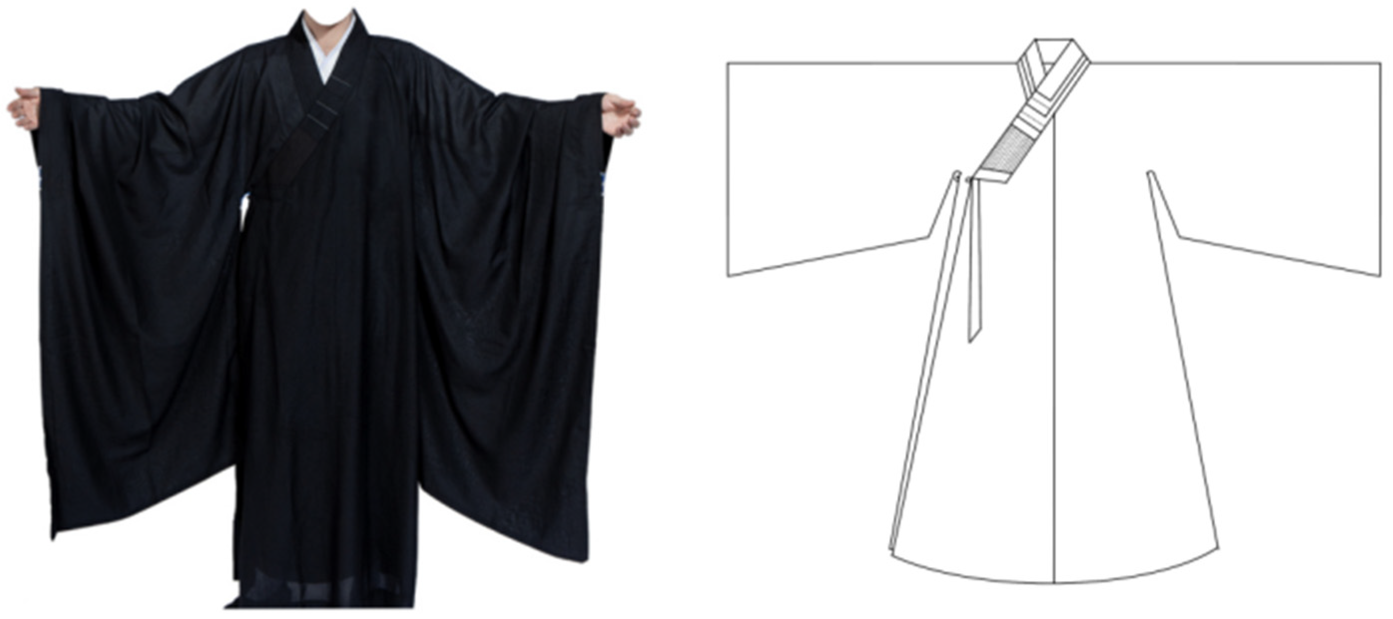 Religions 16 01463 g004 Religions 16 01463 g004