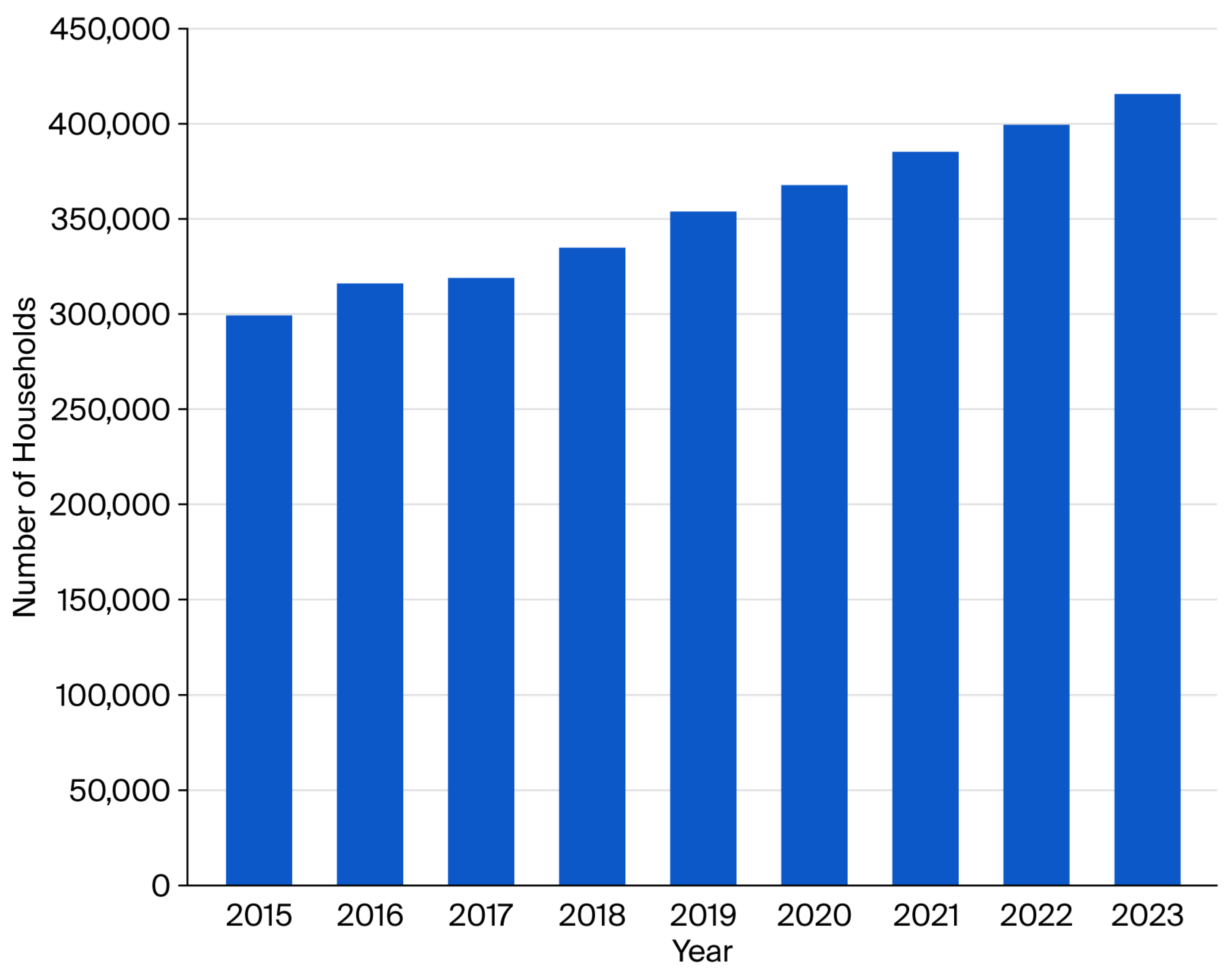 Religions 16 01465 g002
