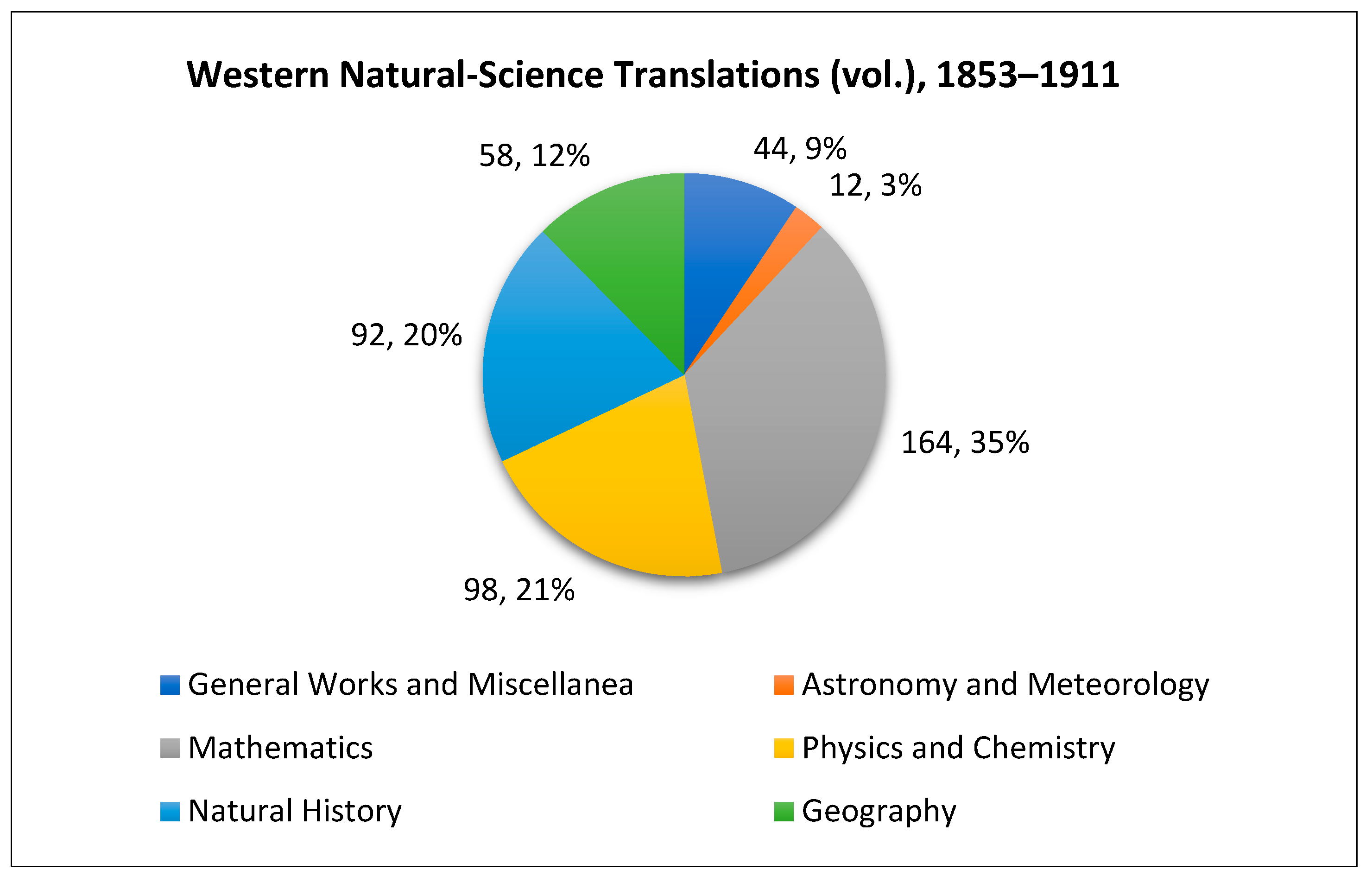 Religions 16 01472 g001