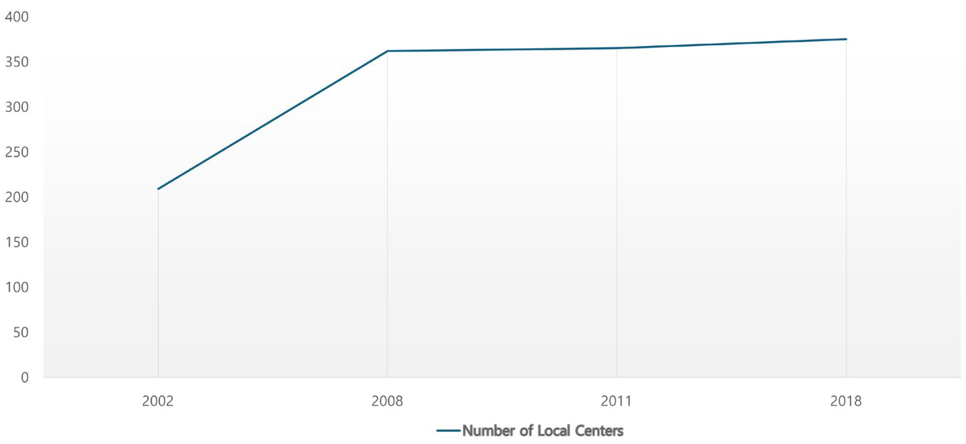 Religions 16 01483 g001