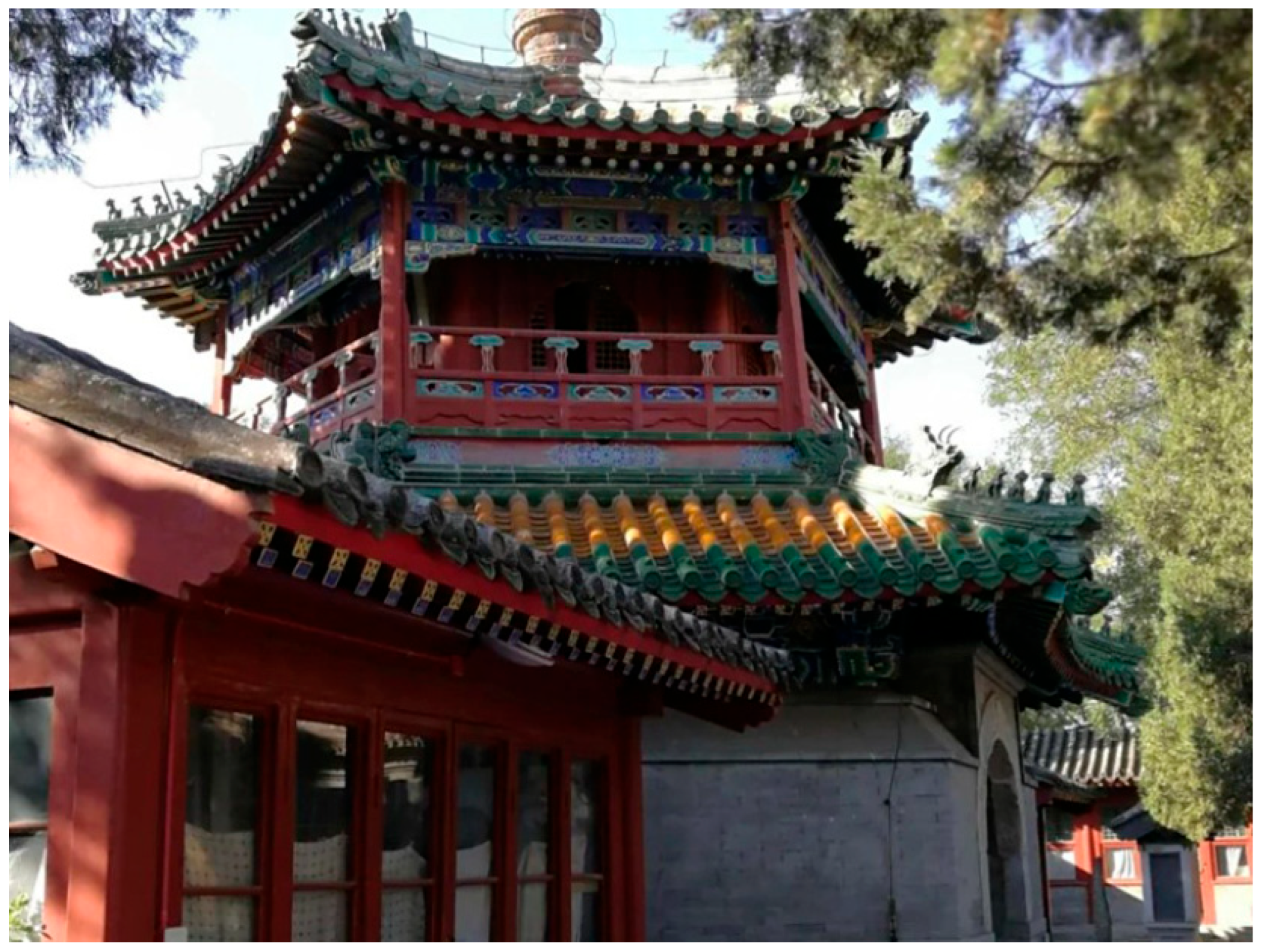 Religions 16 01484 g008