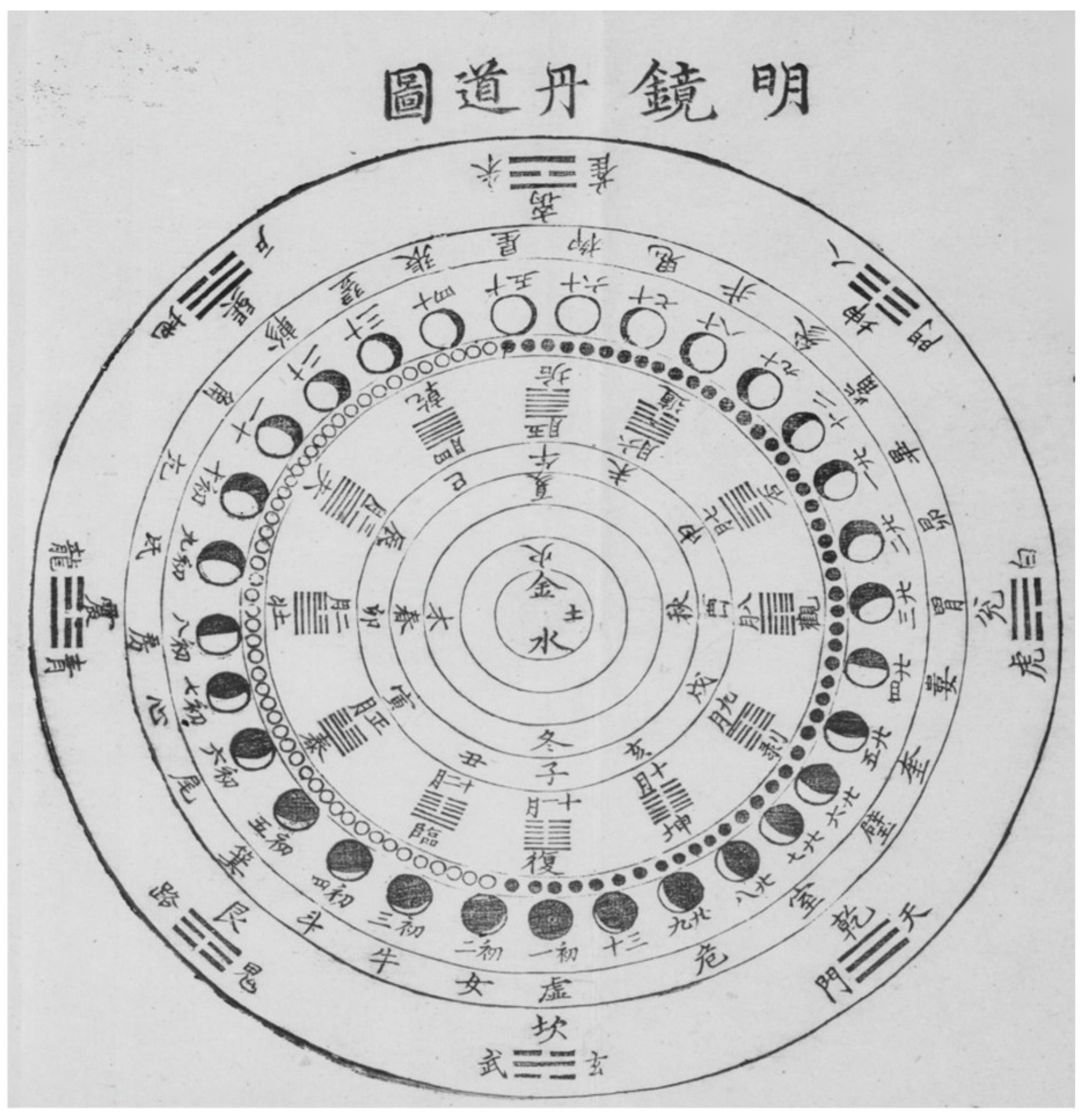 Religions 16 01499 g001