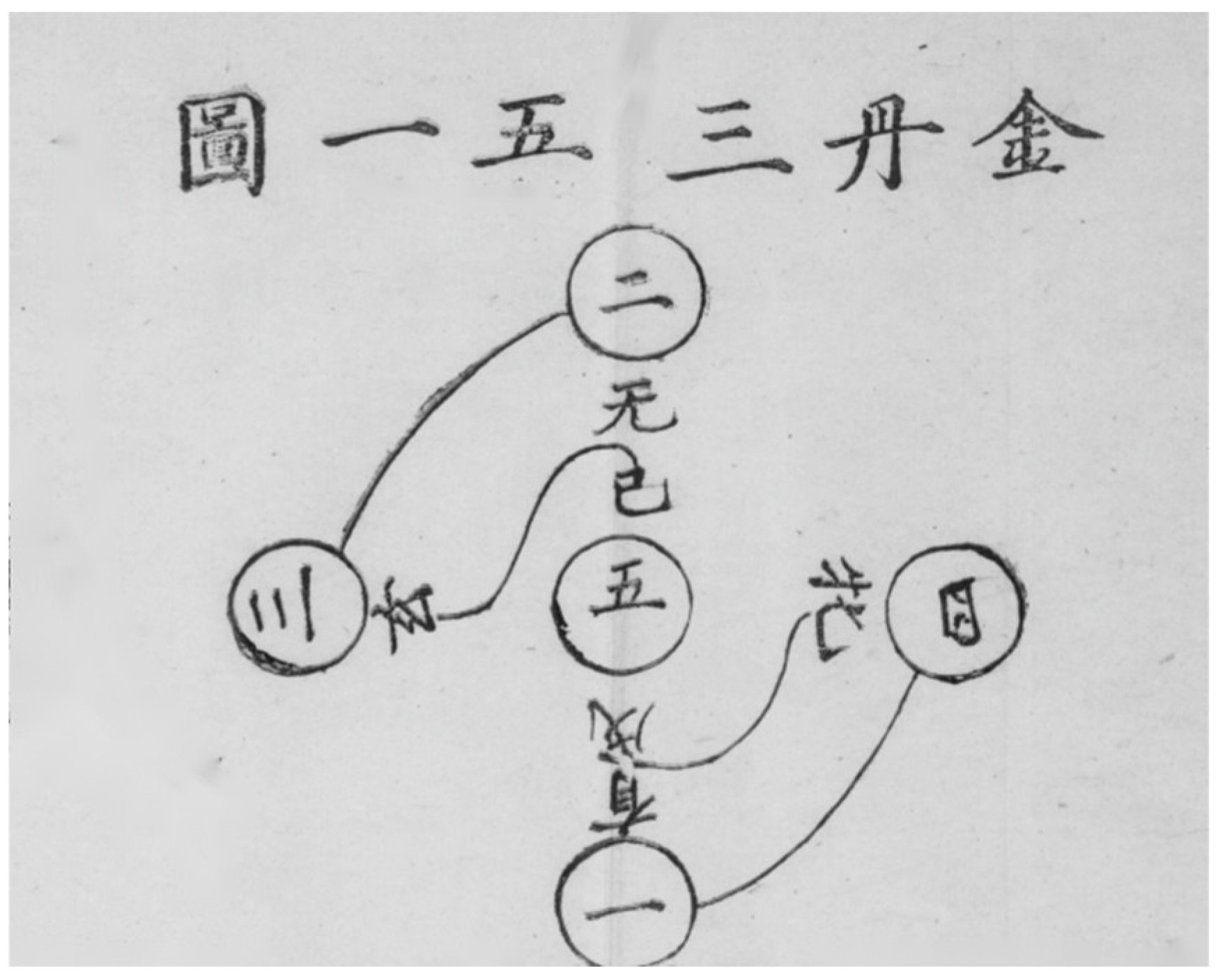 Religions 16 01499 g002