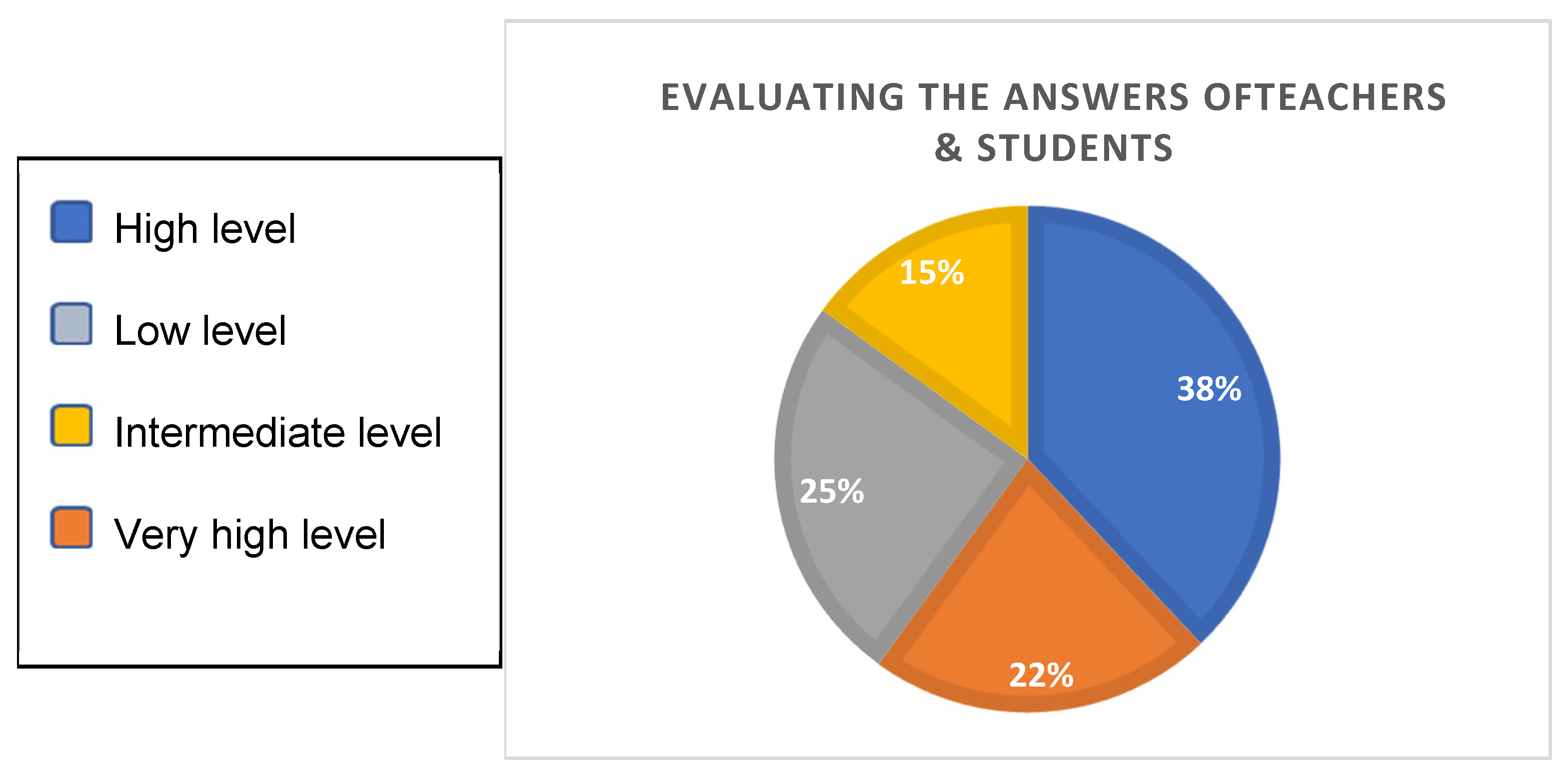 Religions 16 01520 g005