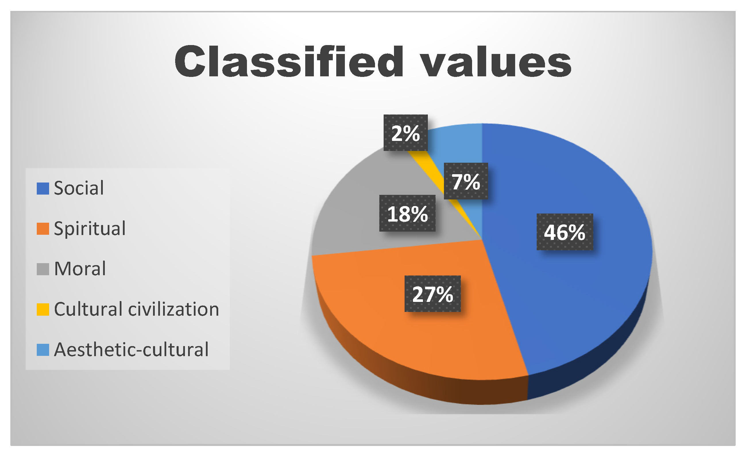 Religions 16 01520 g006