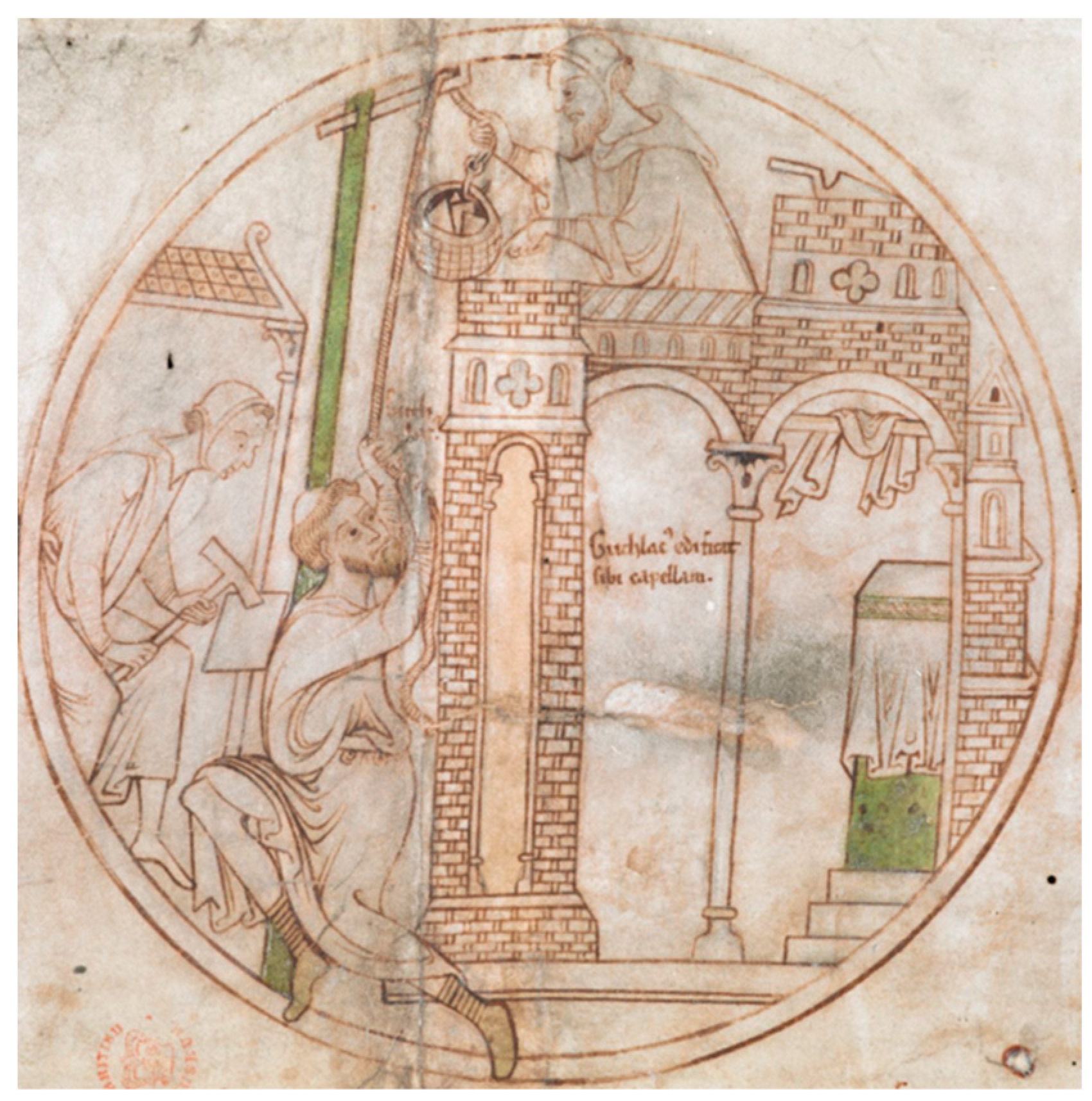 Religions 16 01522 g002 Religions 16 01522 g002