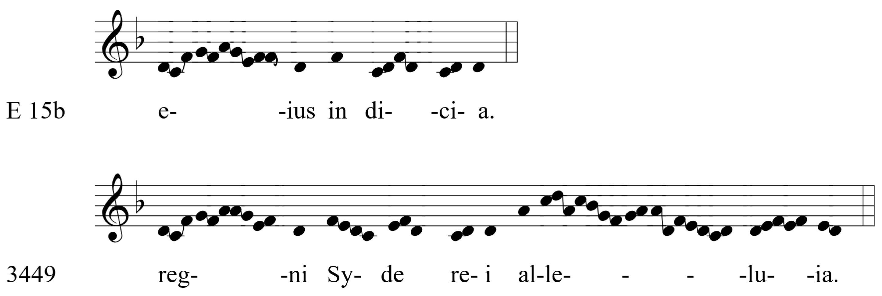 Religions 16 01585 g003