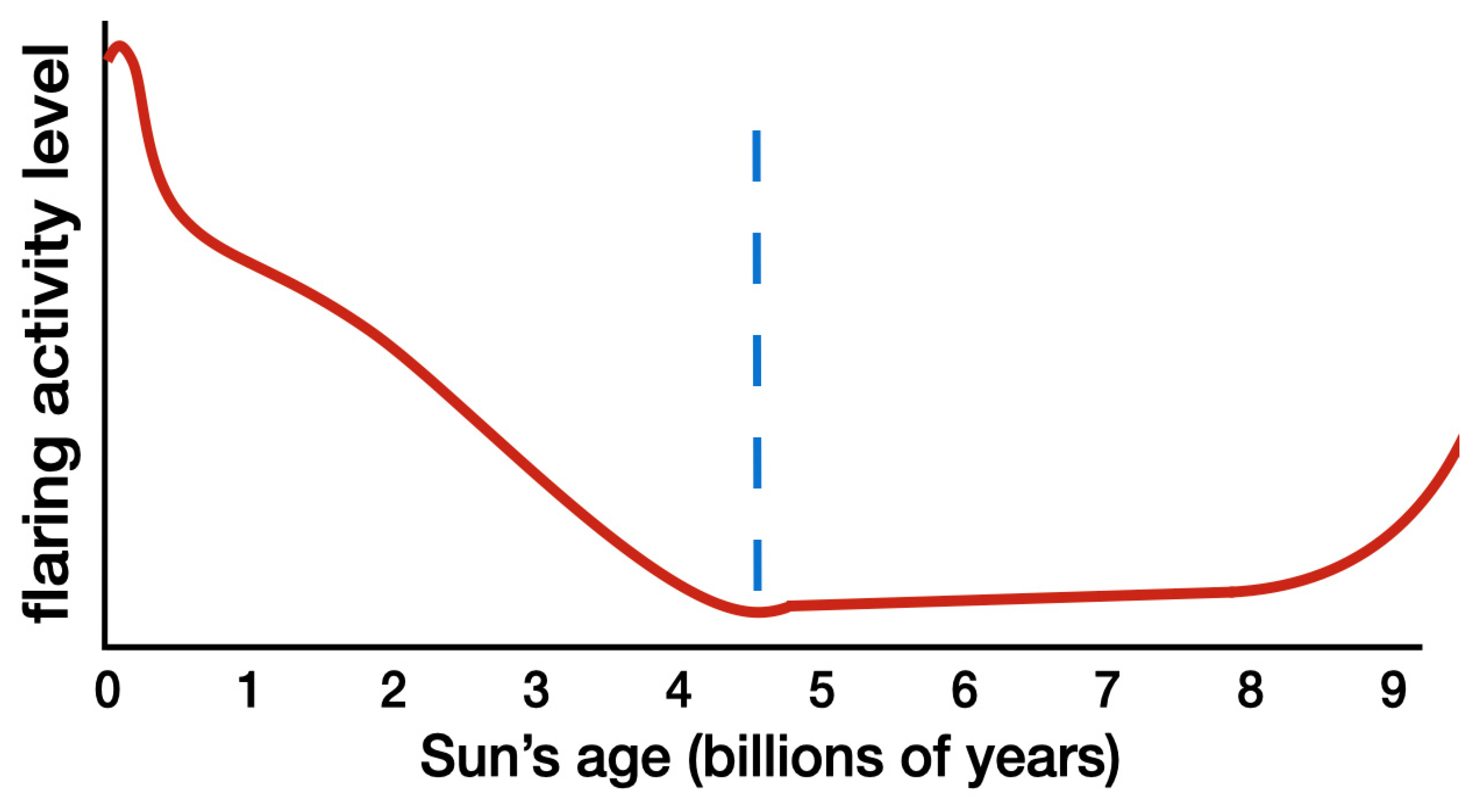 Religions 16 01589 g004