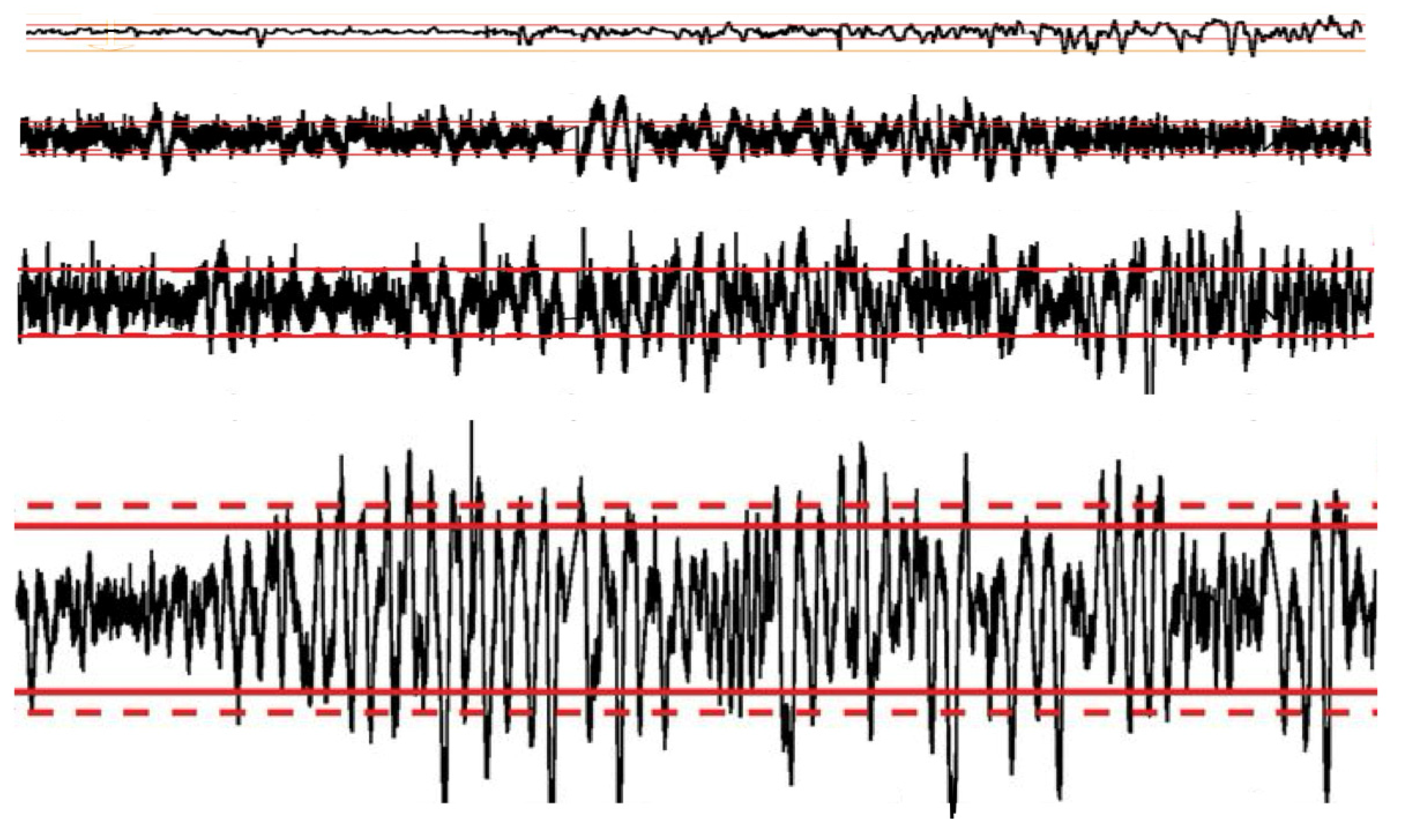 Religions 16 01589 g005
