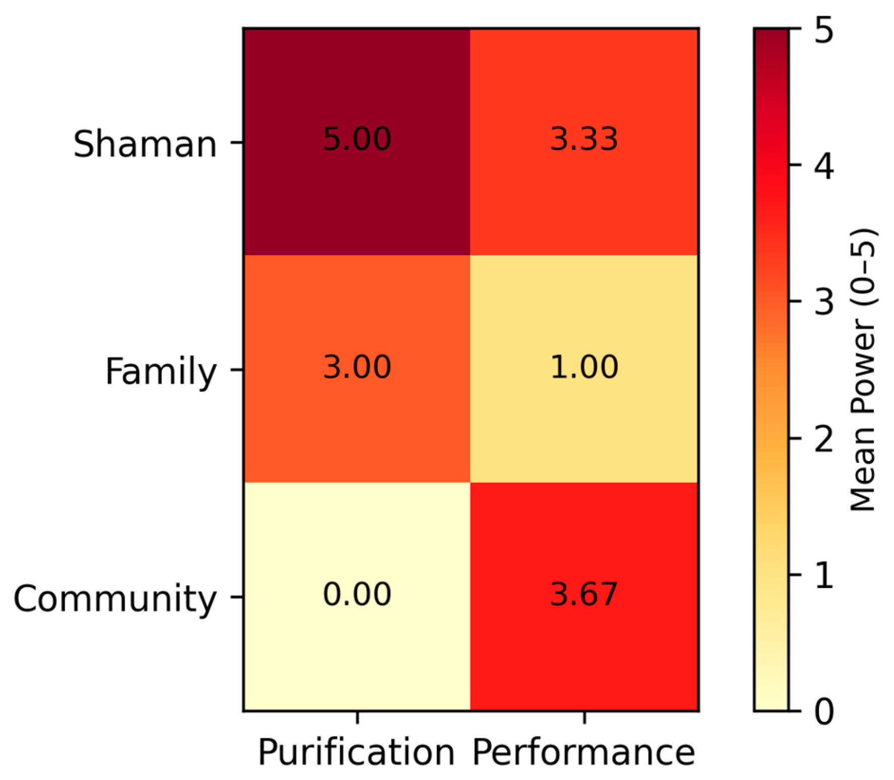 Religions 17 00043 g002