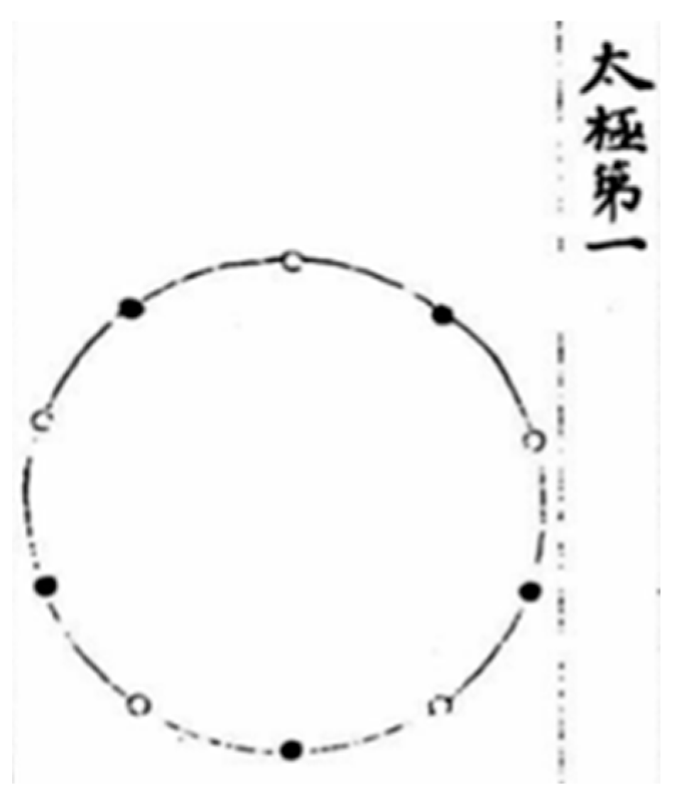 Religions 17 00059 g001