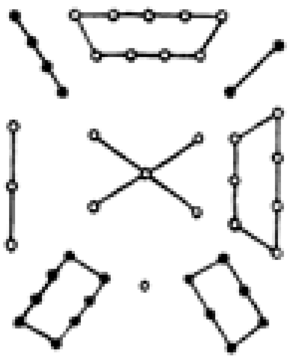 Religions 17 00059 g002