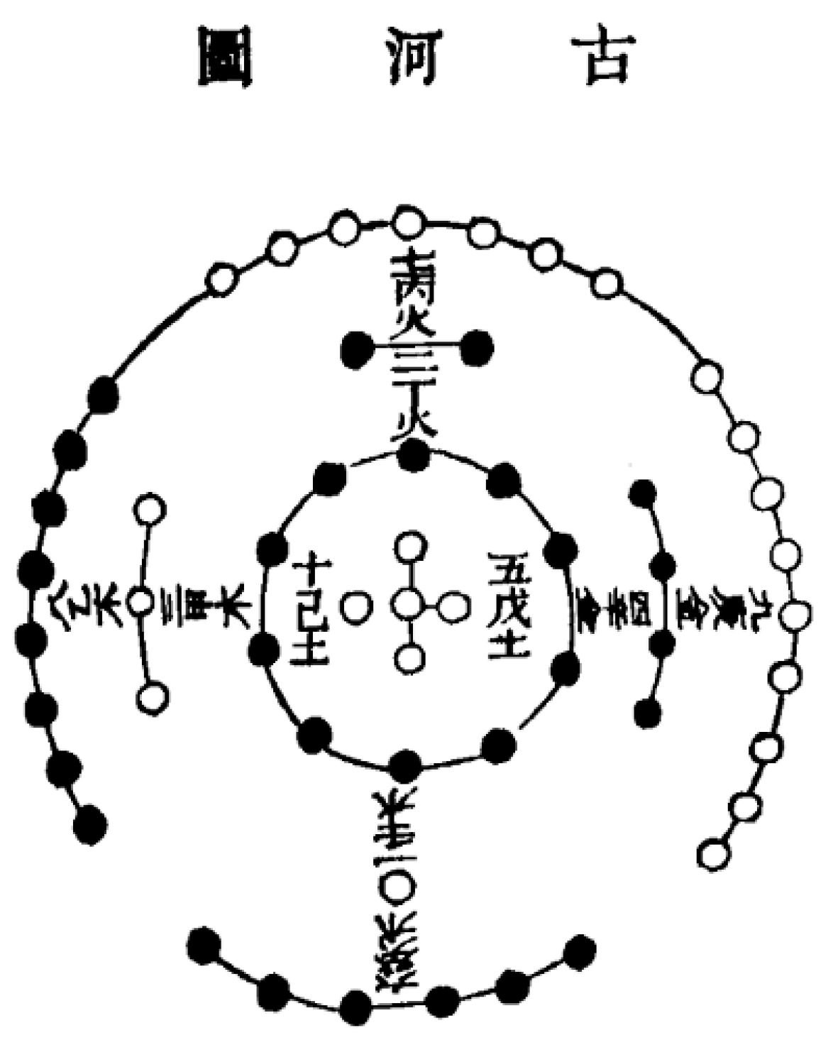 Religions 17 00059 g003