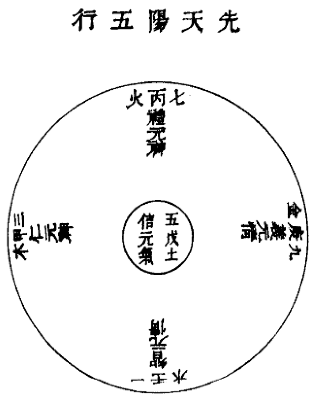 Religions 17 00059 g004