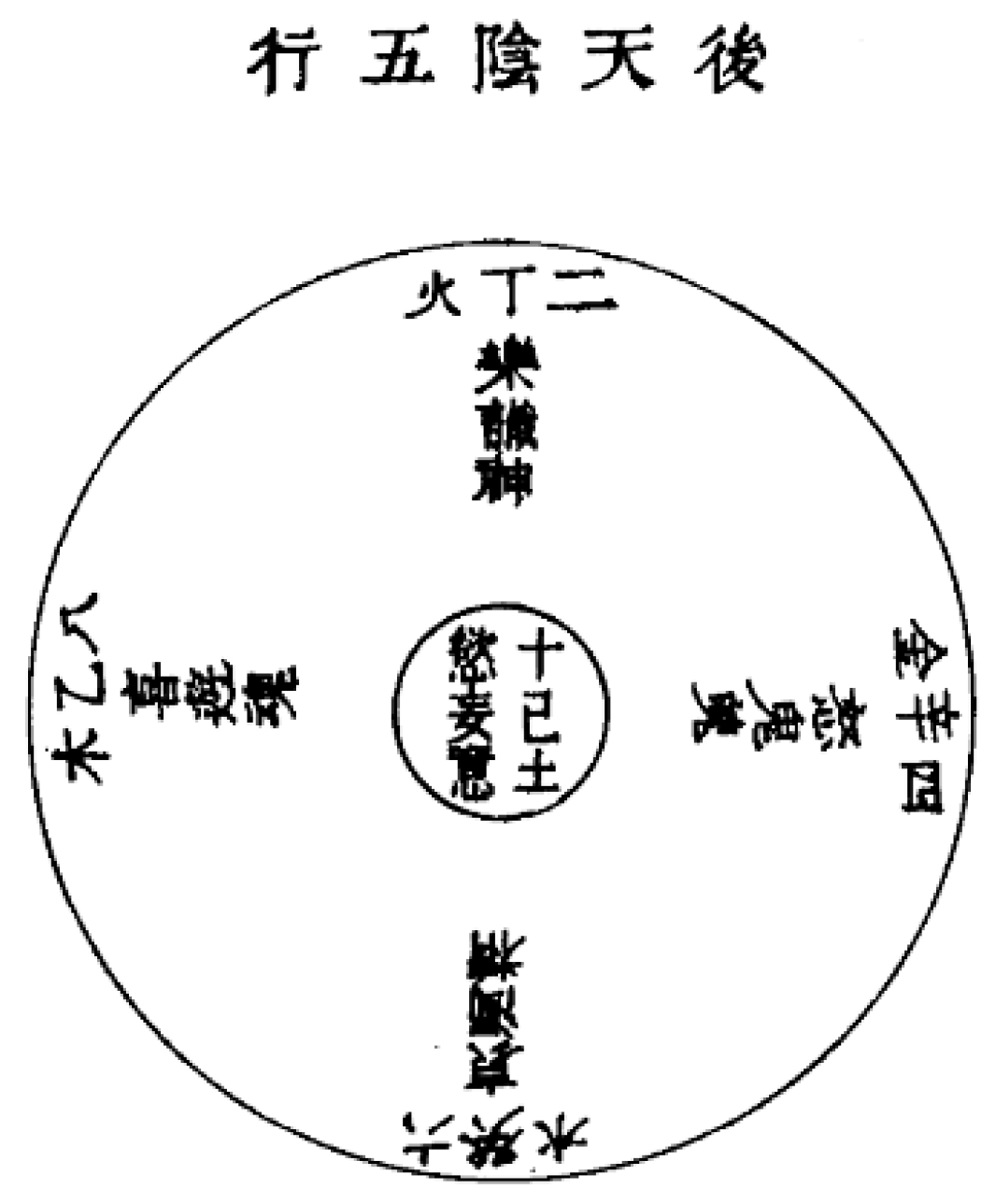 Religions 17 00059 g005