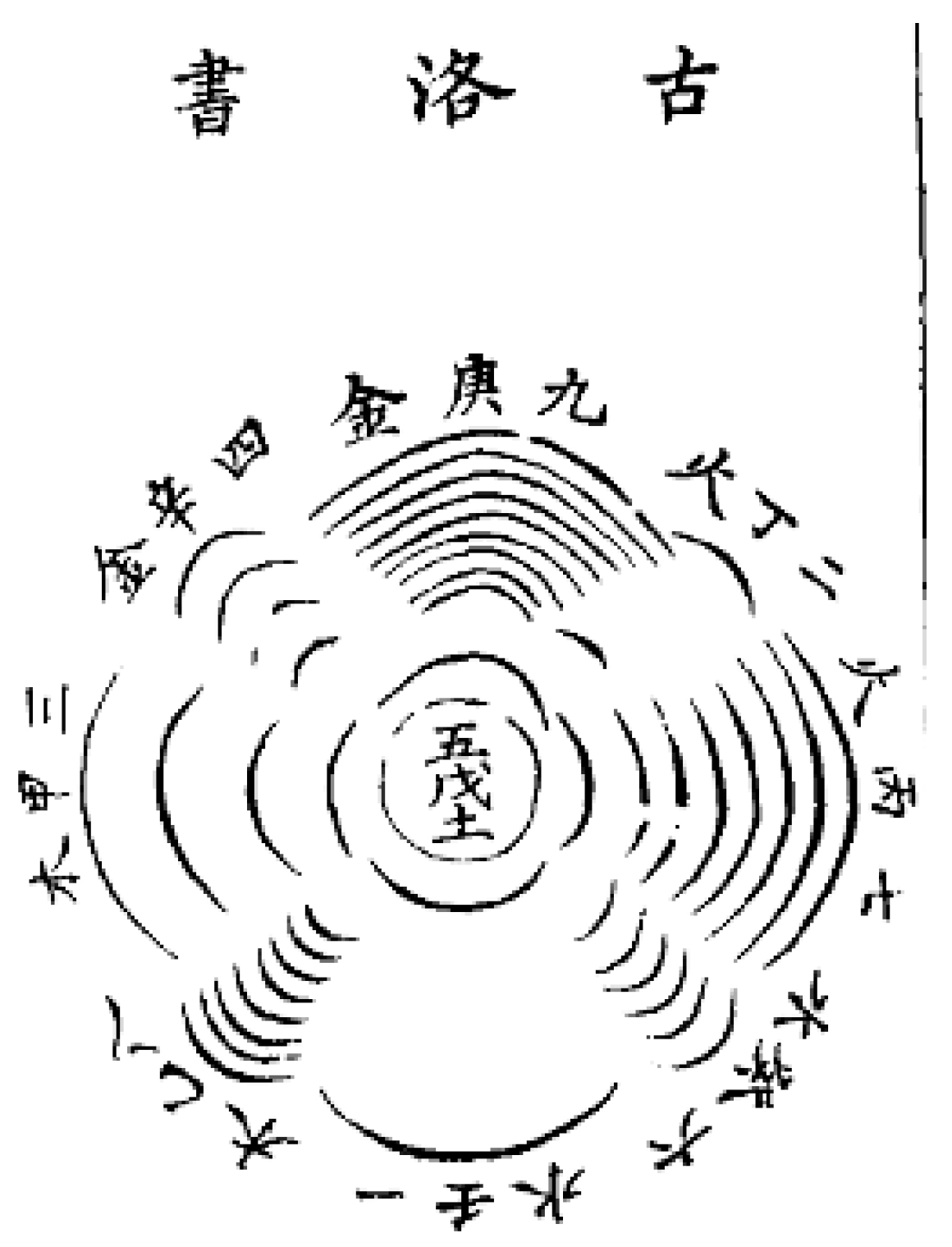 Religions 17 00059 g006