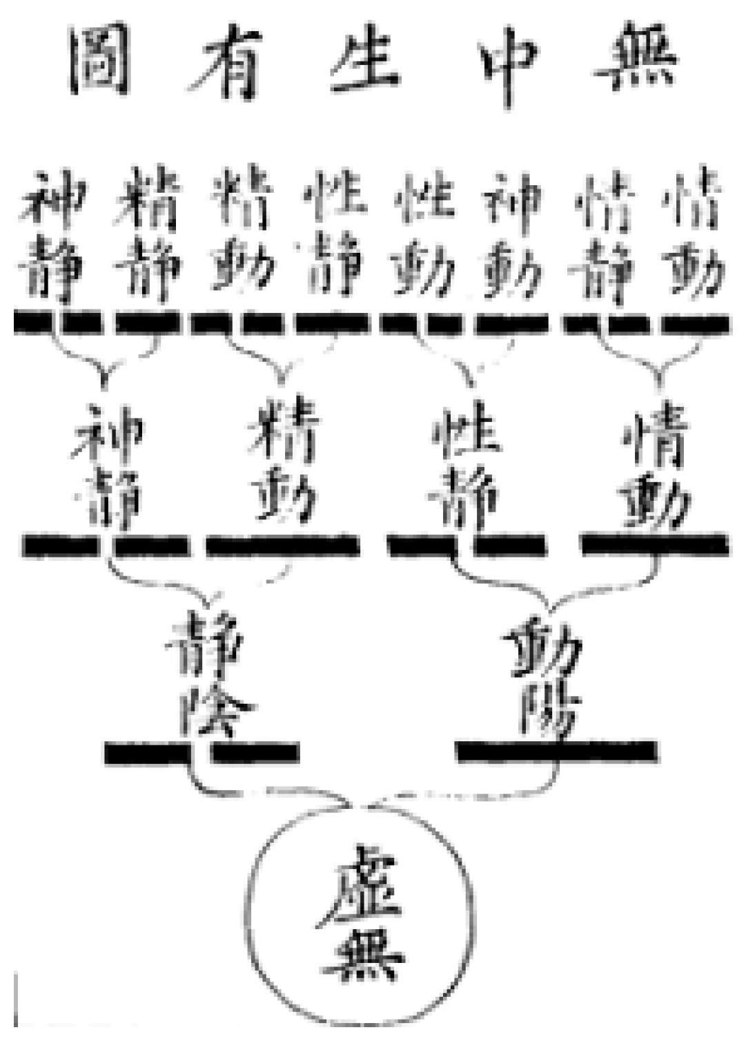 Religions 17 00059 g008