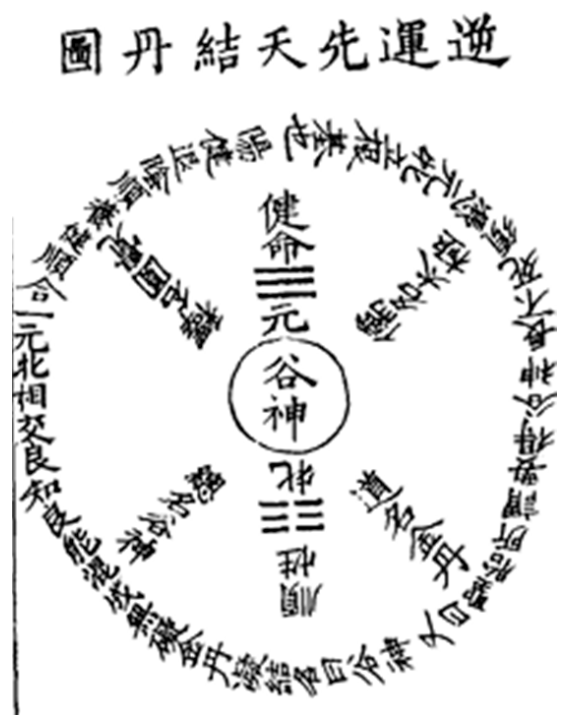 Religions 17 00059 g011