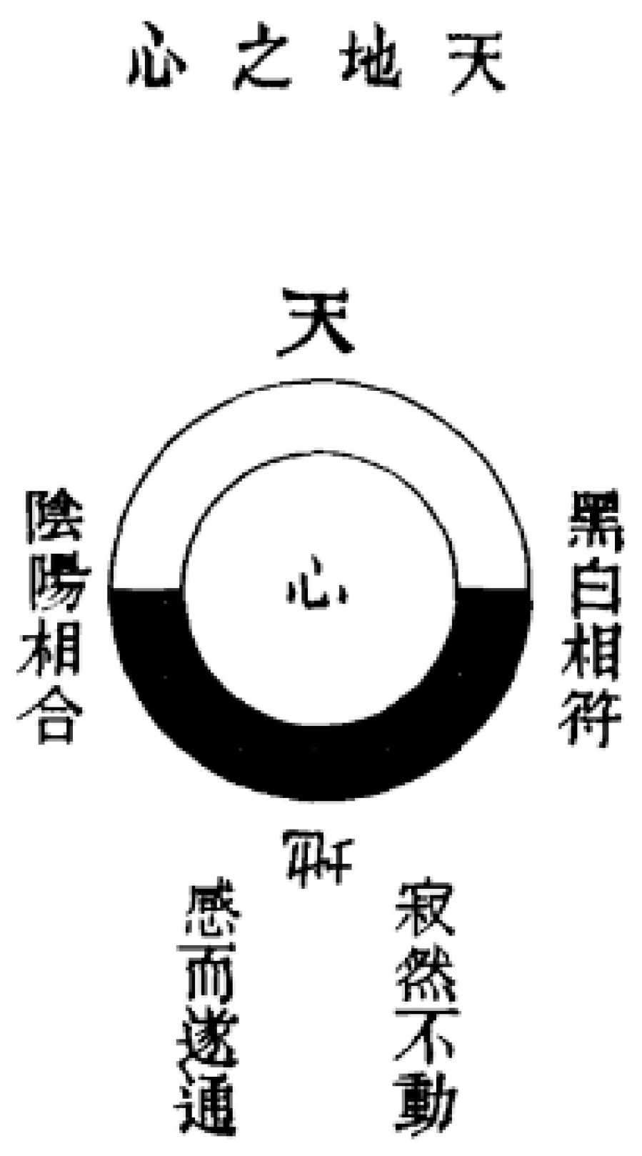 Religions 17 00059 g023