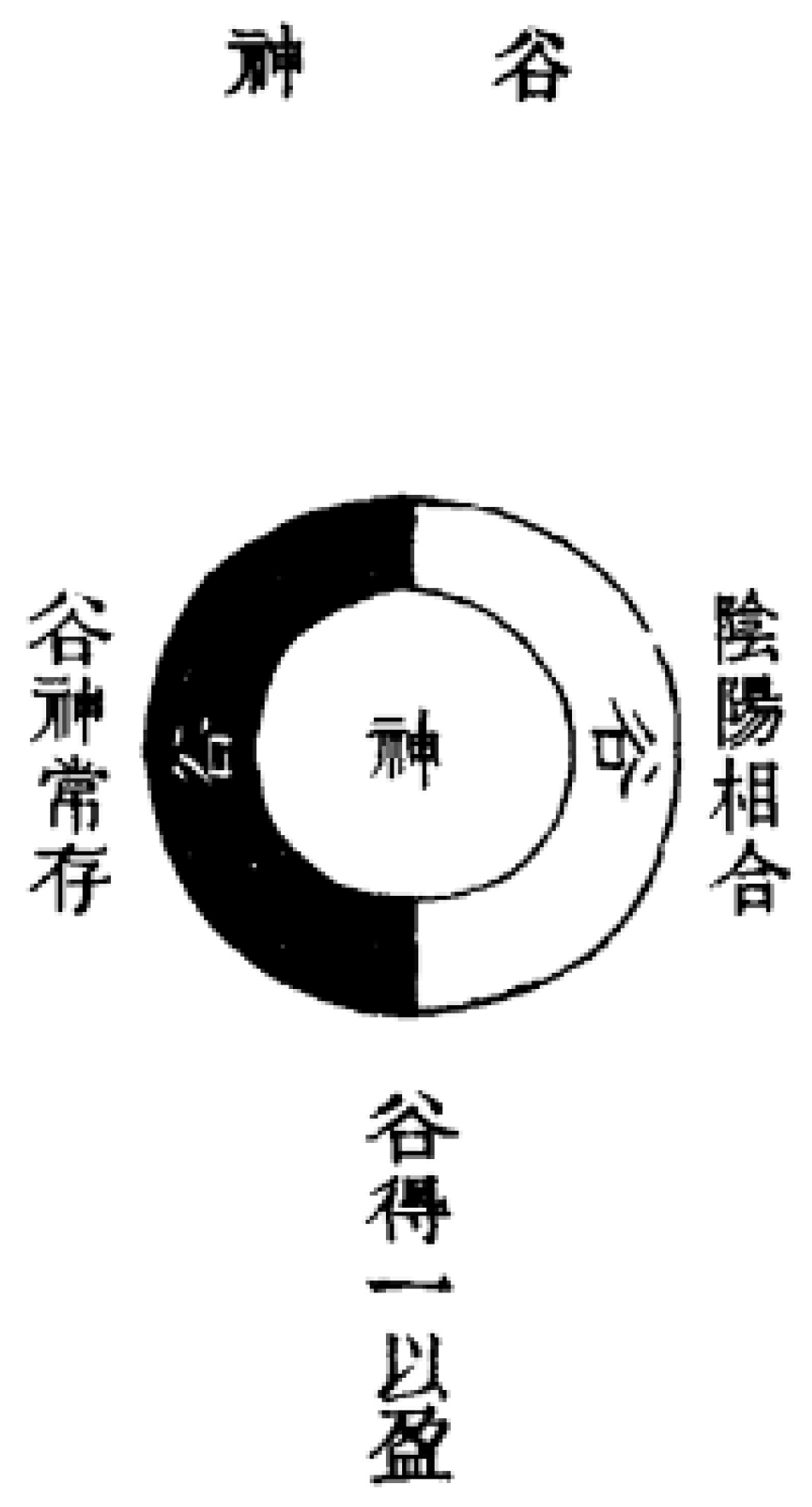 Religions 17 00059 g026