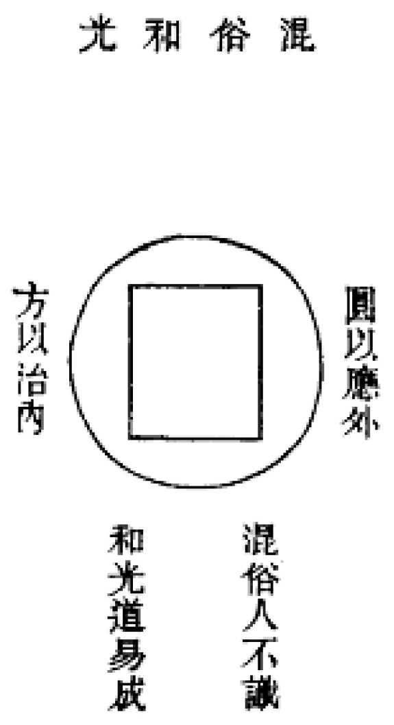 Religions 17 00059 g027