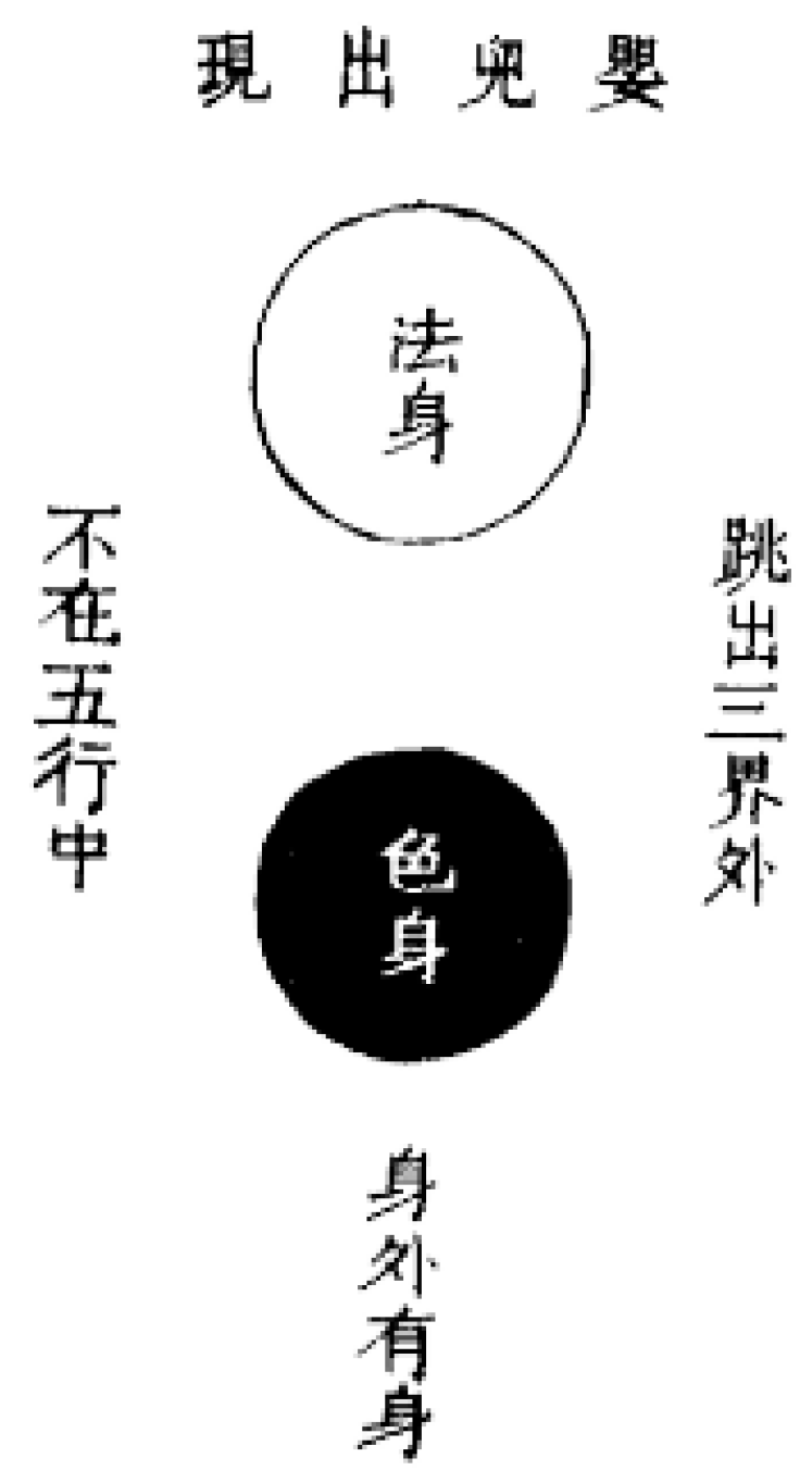 Religions 17 00059 g031