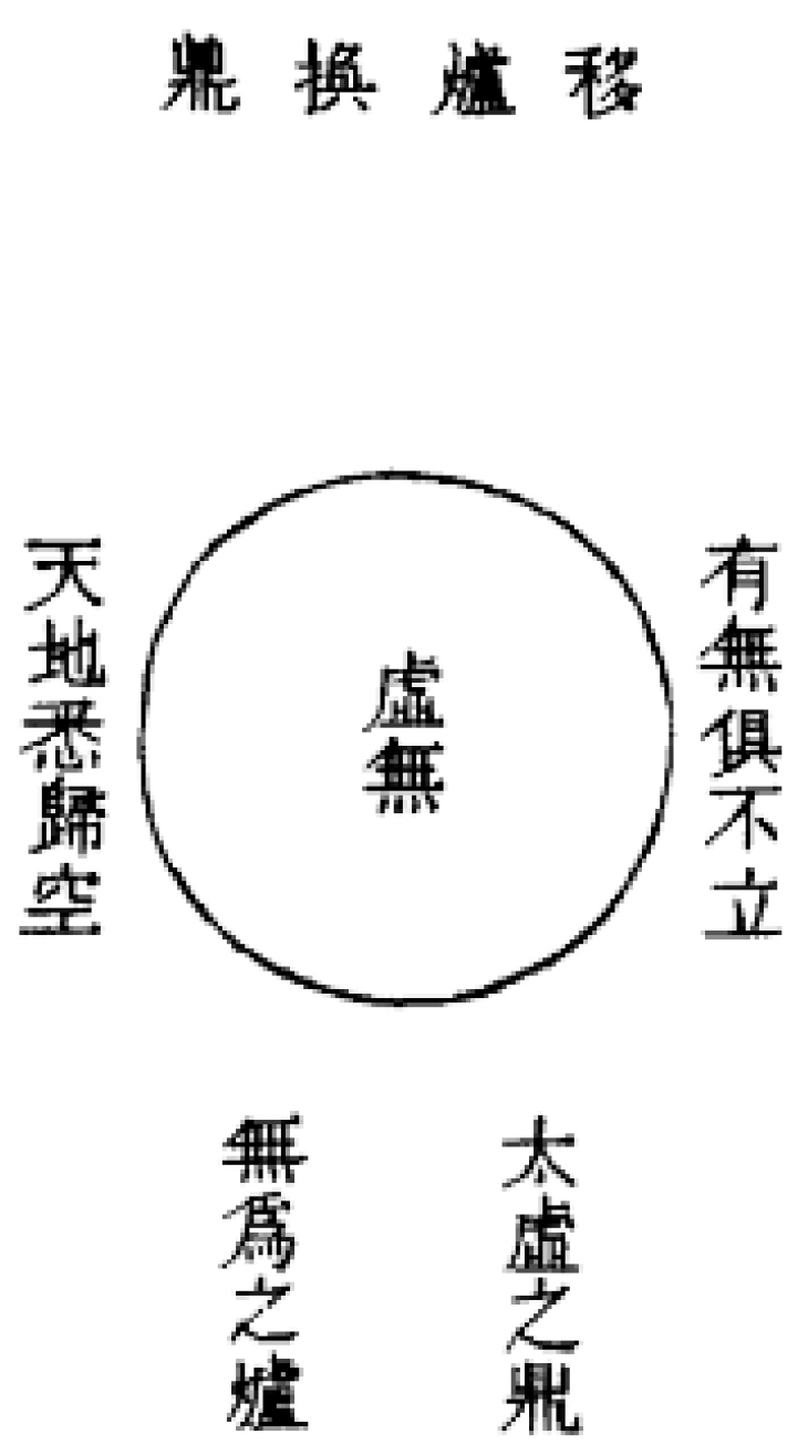 Religions 17 00059 g032