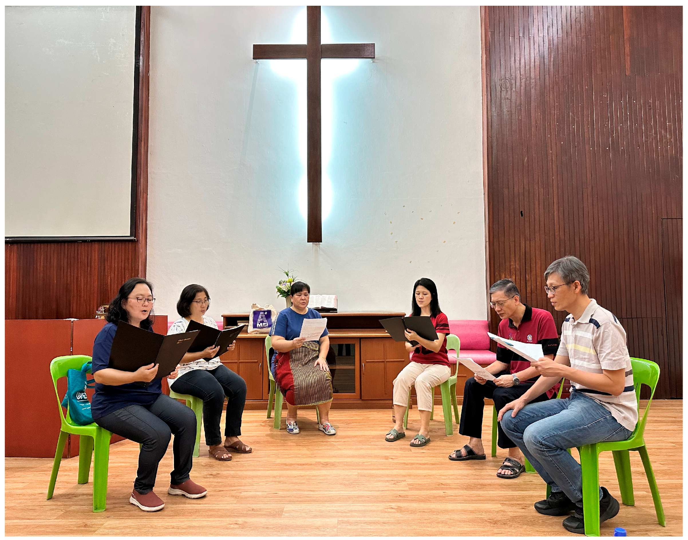 Religions 17 00151 g007