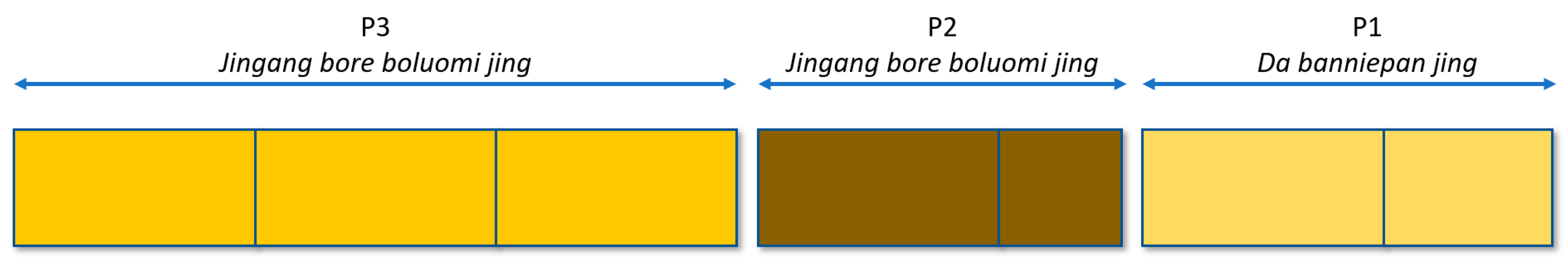 Religions 17 00179 g001