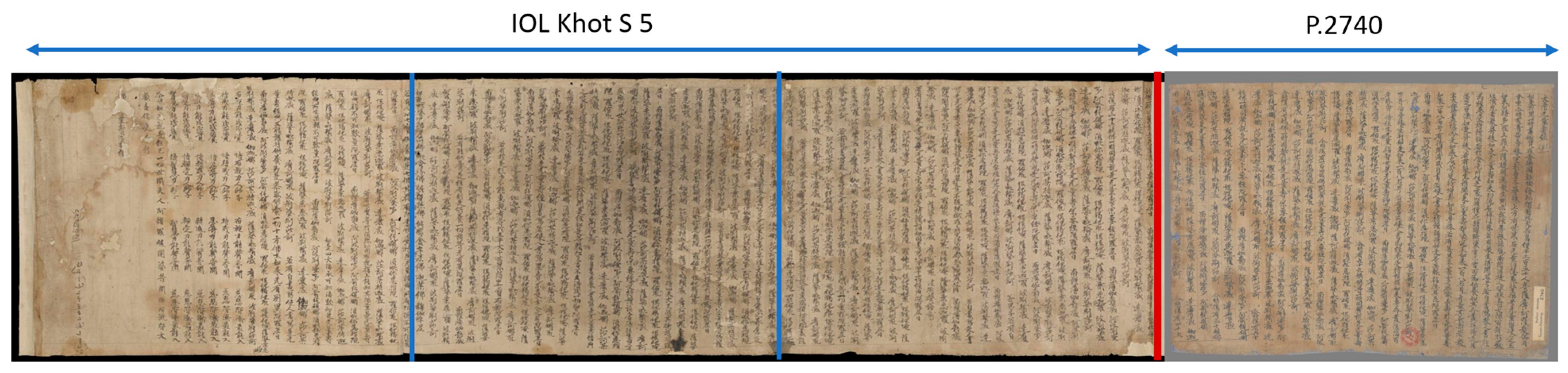 Religions 17 00179 g005